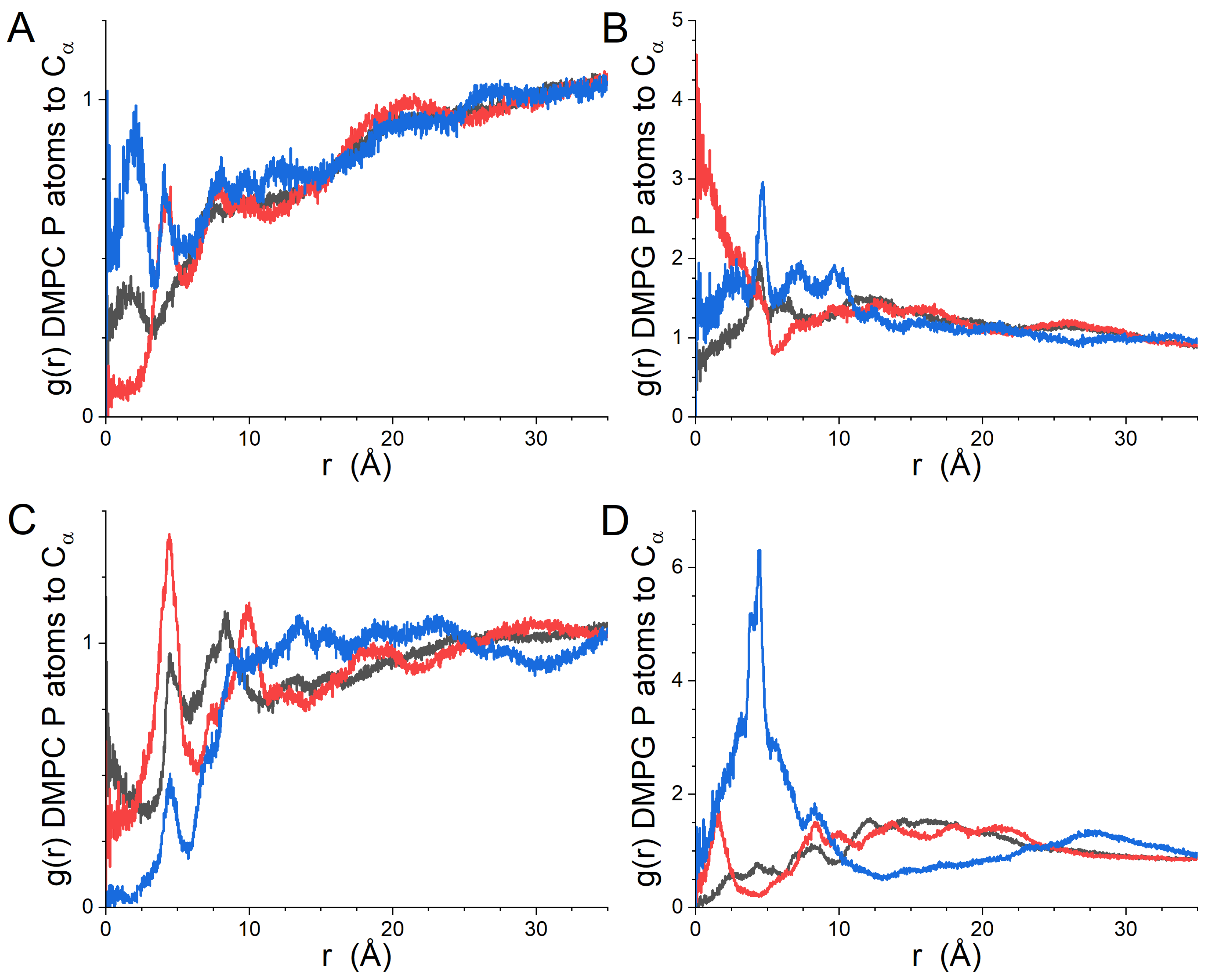 Biomolecules 14 00285 g011 Biomolecules 14 00285 g011