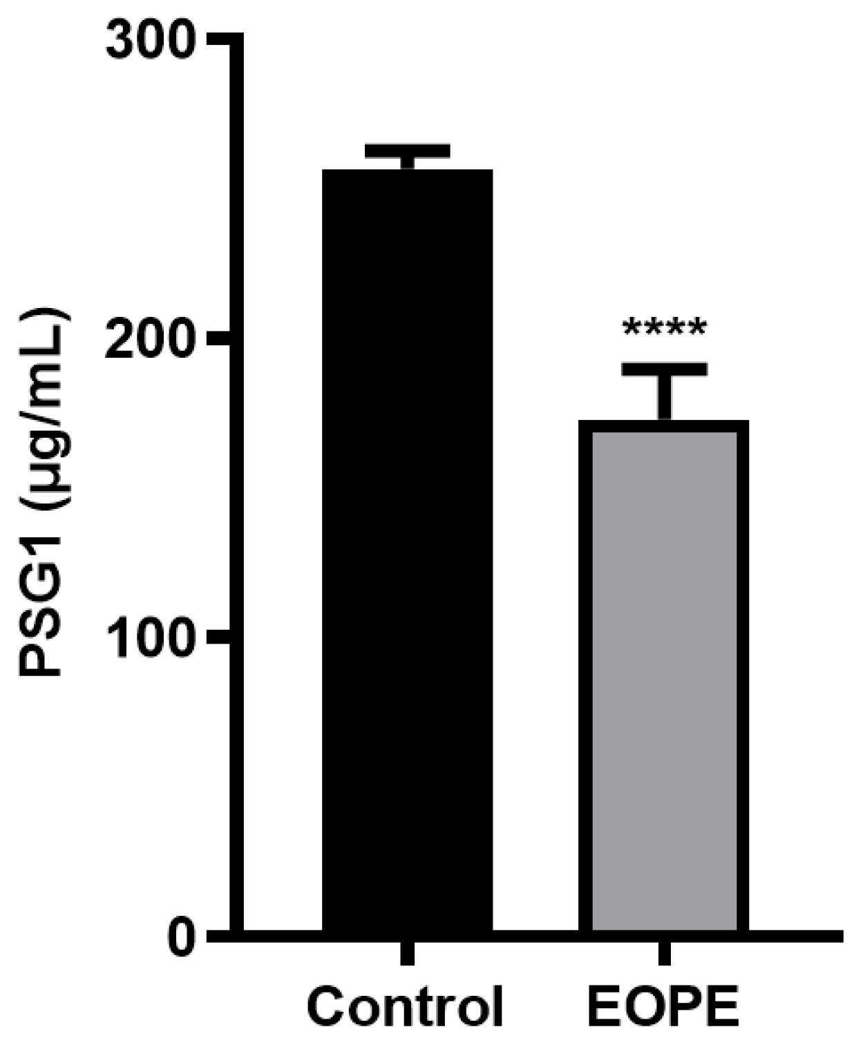 Biomolecules 14 00293 g001