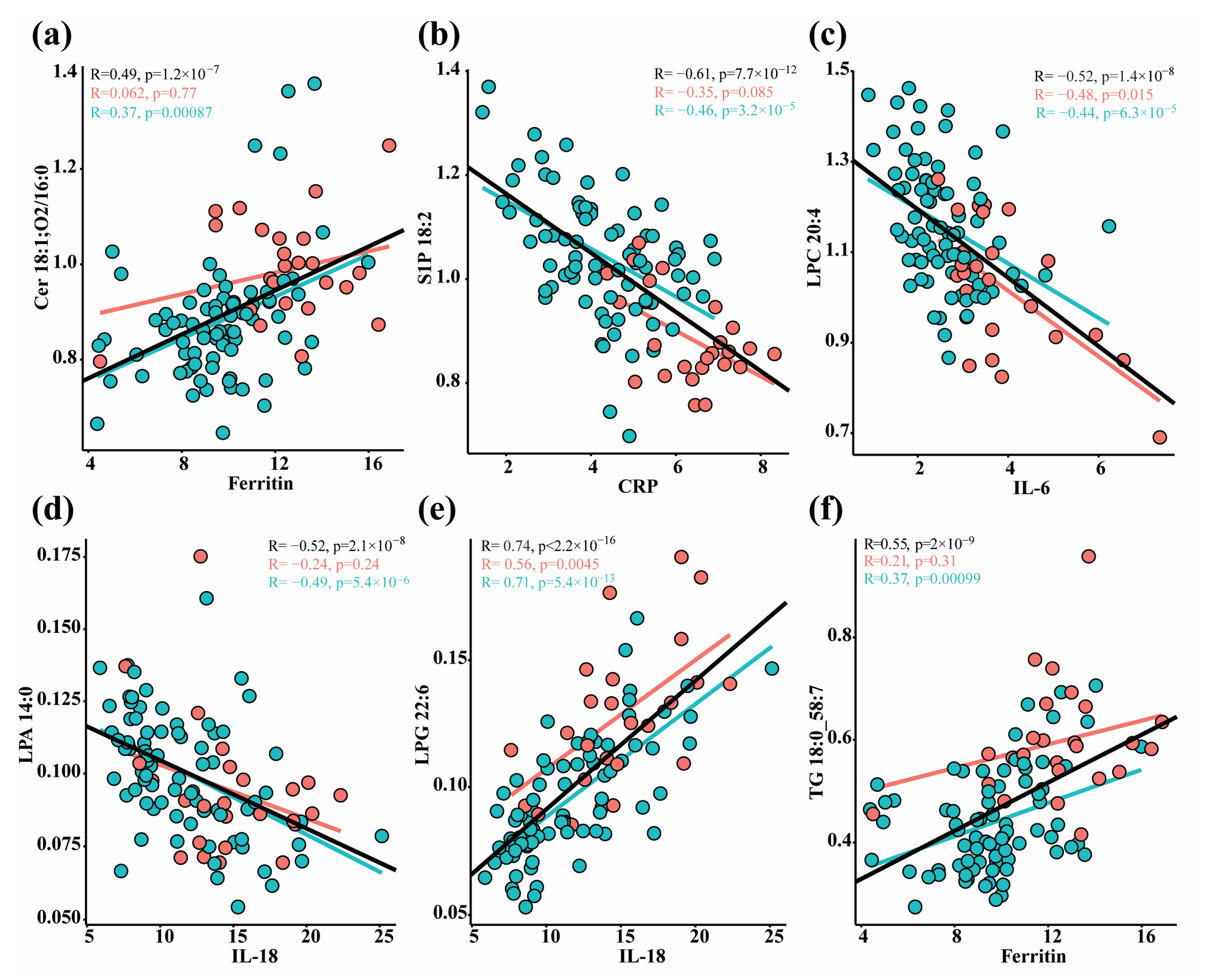 Biomolecules 14 00296 g005