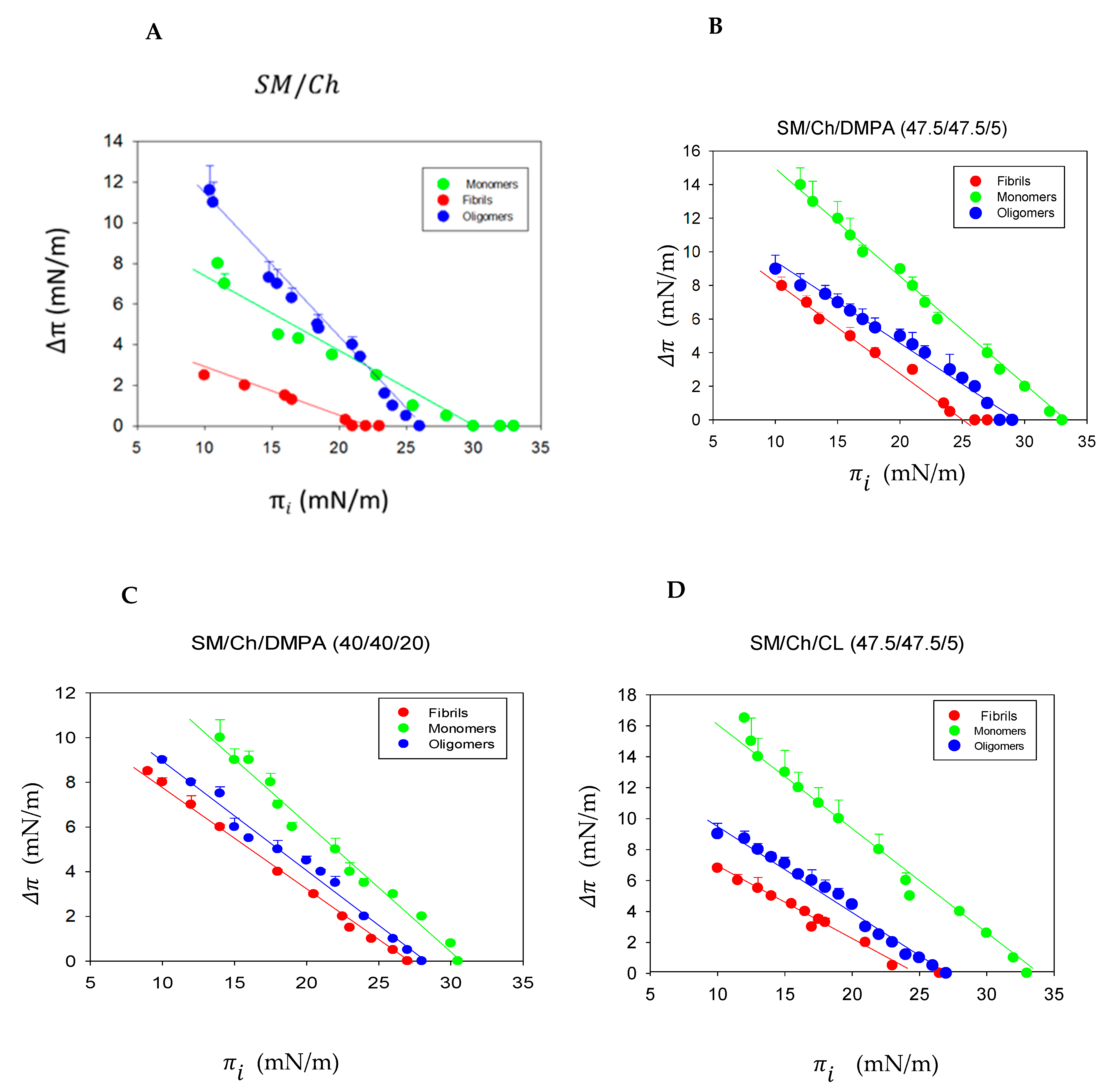 Biomolecules 14 00298 g003 Biomolecules 14 00298 g003