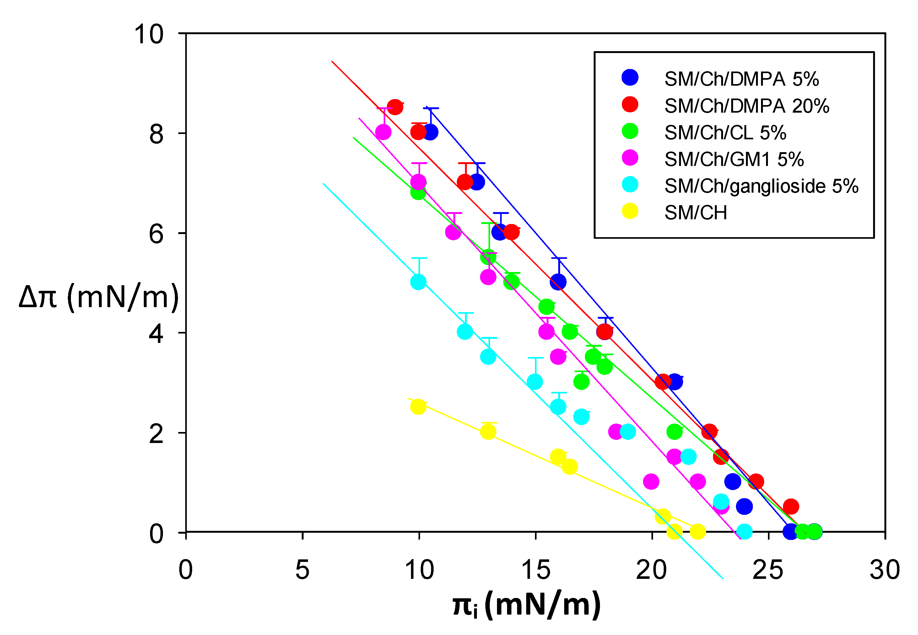 Biomolecules 14 00298 g004 Biomolecules 14 00298 g004