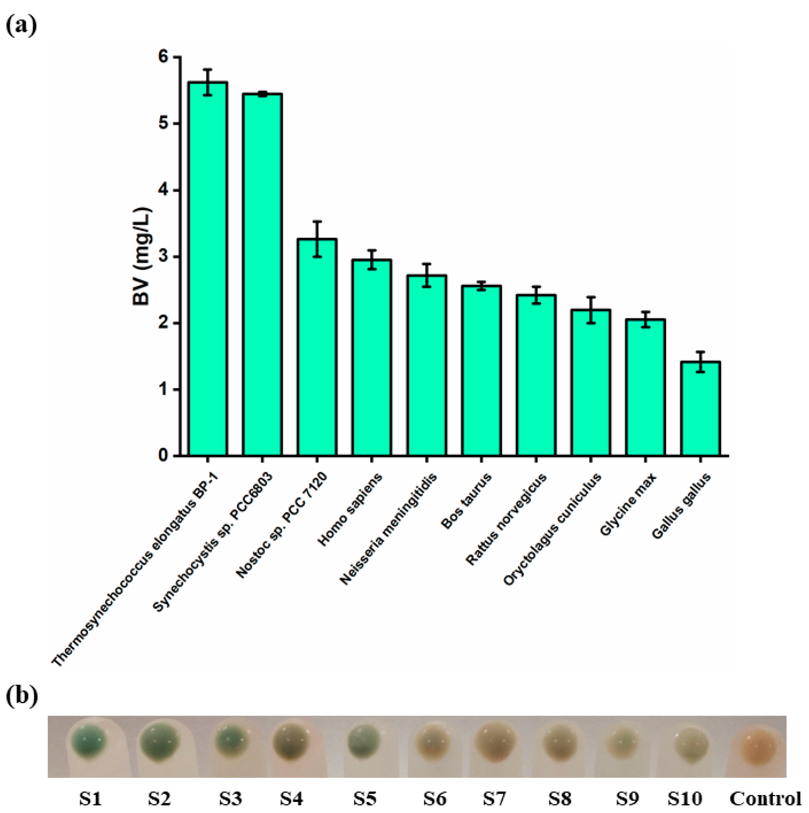 Biomolecules 14 00301 g002