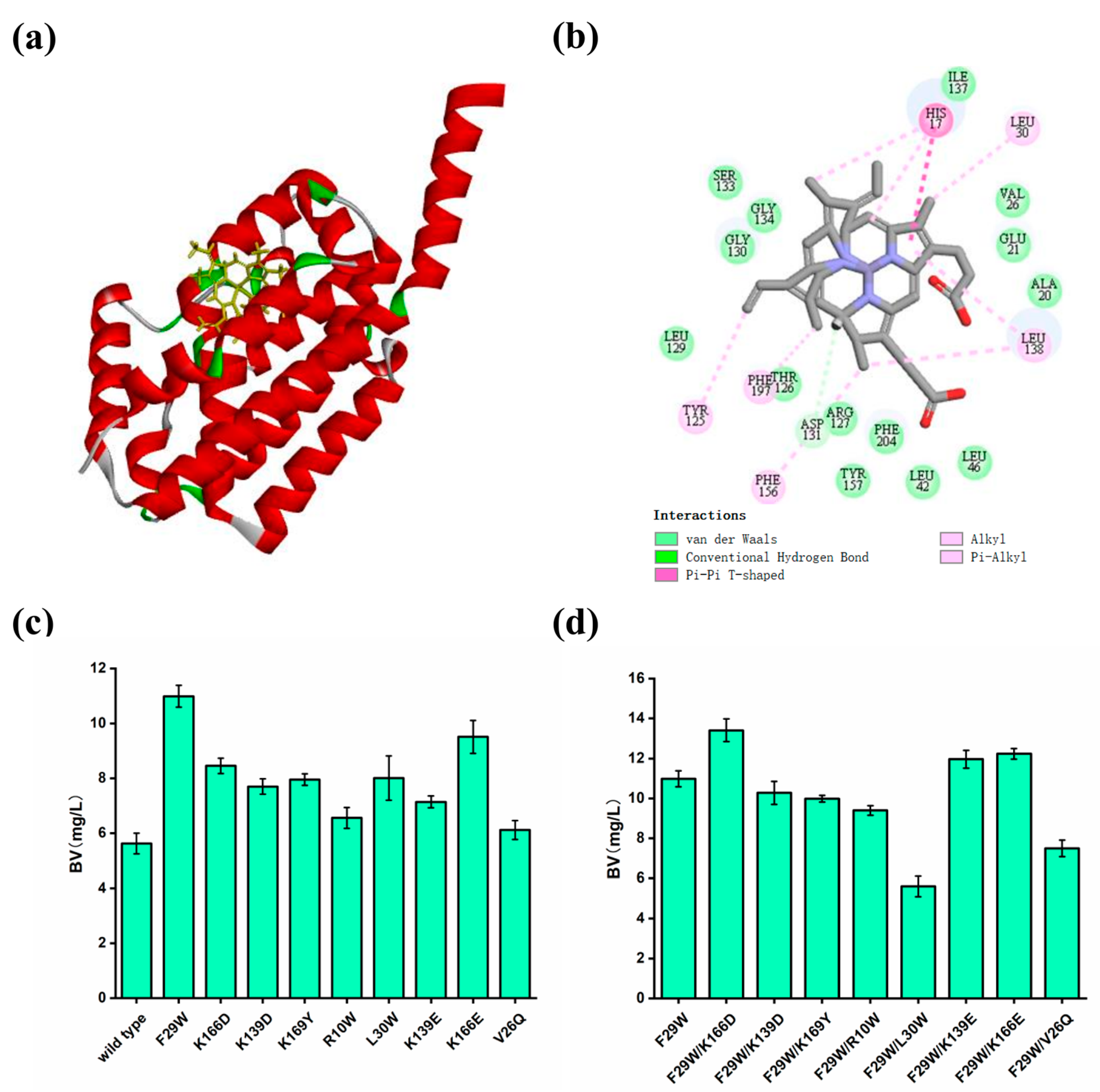 Biomolecules 14 00301 g004