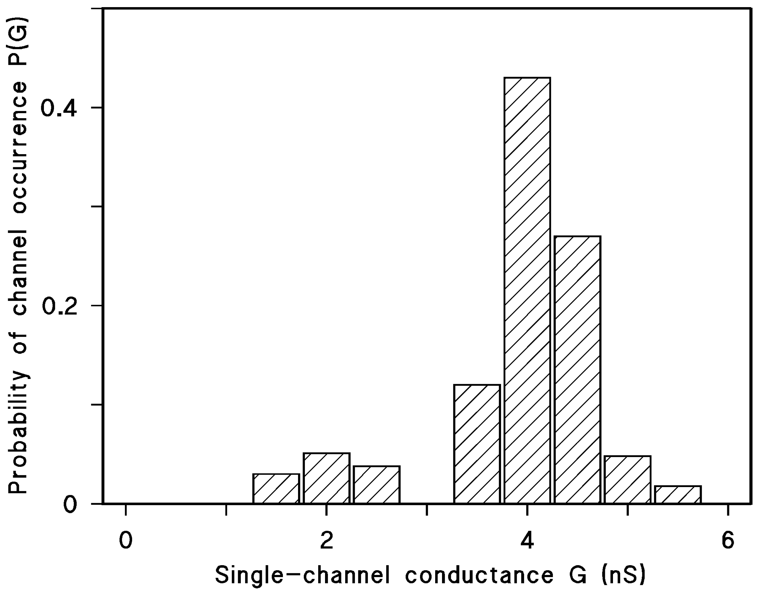 Biomolecules 14 00303 g002 Biomolecules 14 00303 g002