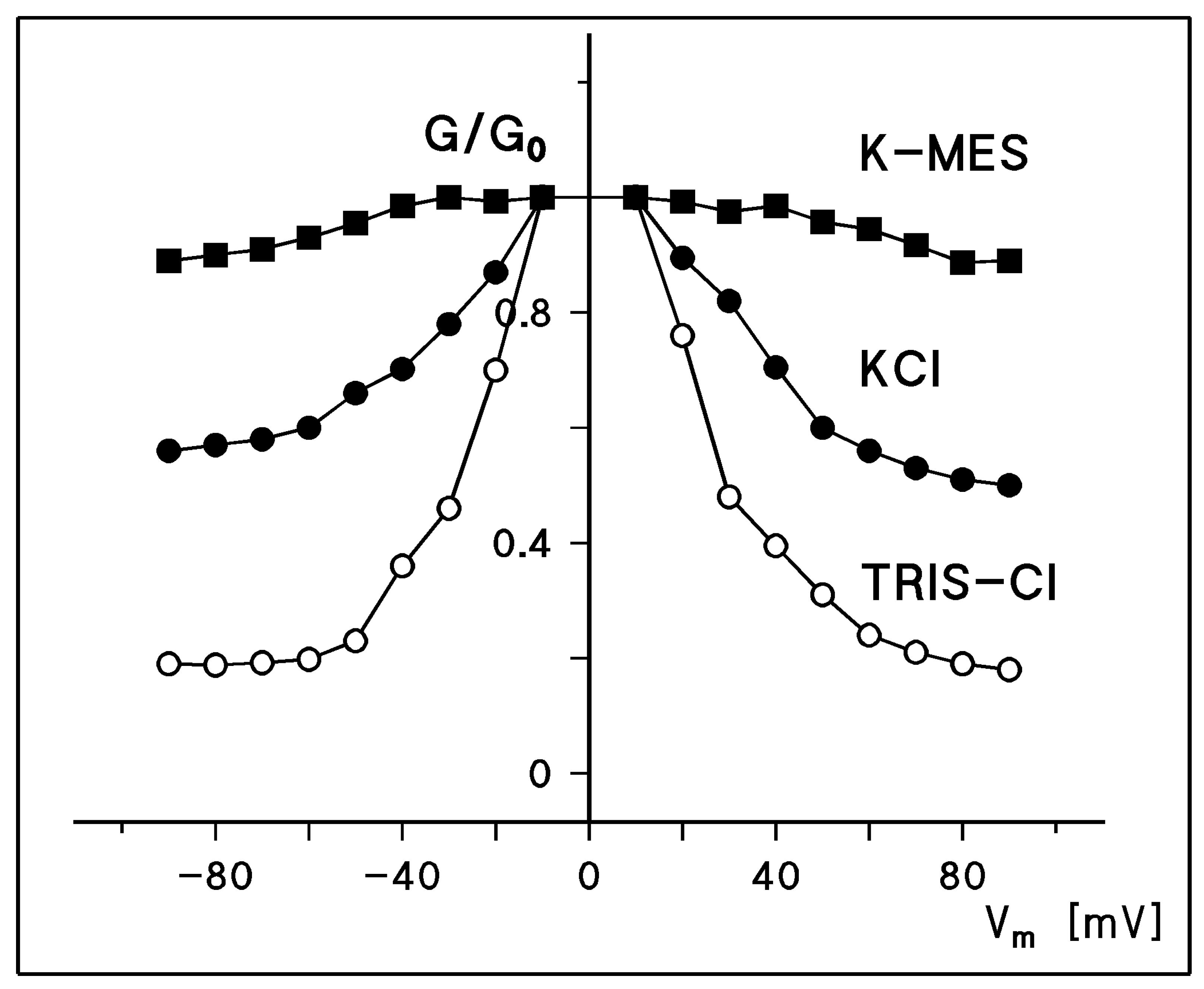 Biomolecules 14 00303 g005 Biomolecules 14 00303 g005