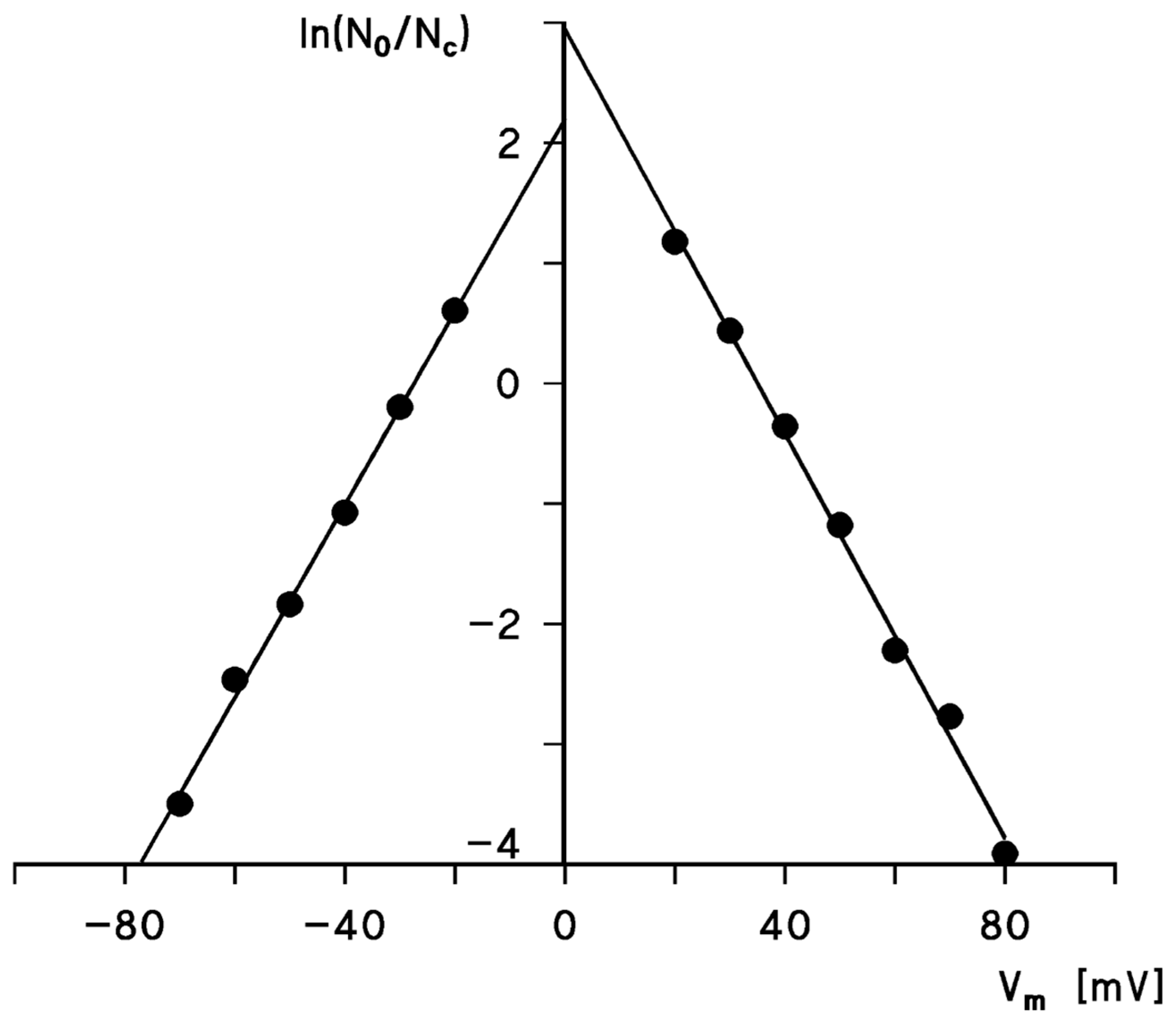 Biomolecules 14 00303 g006 Biomolecules 14 00303 g006