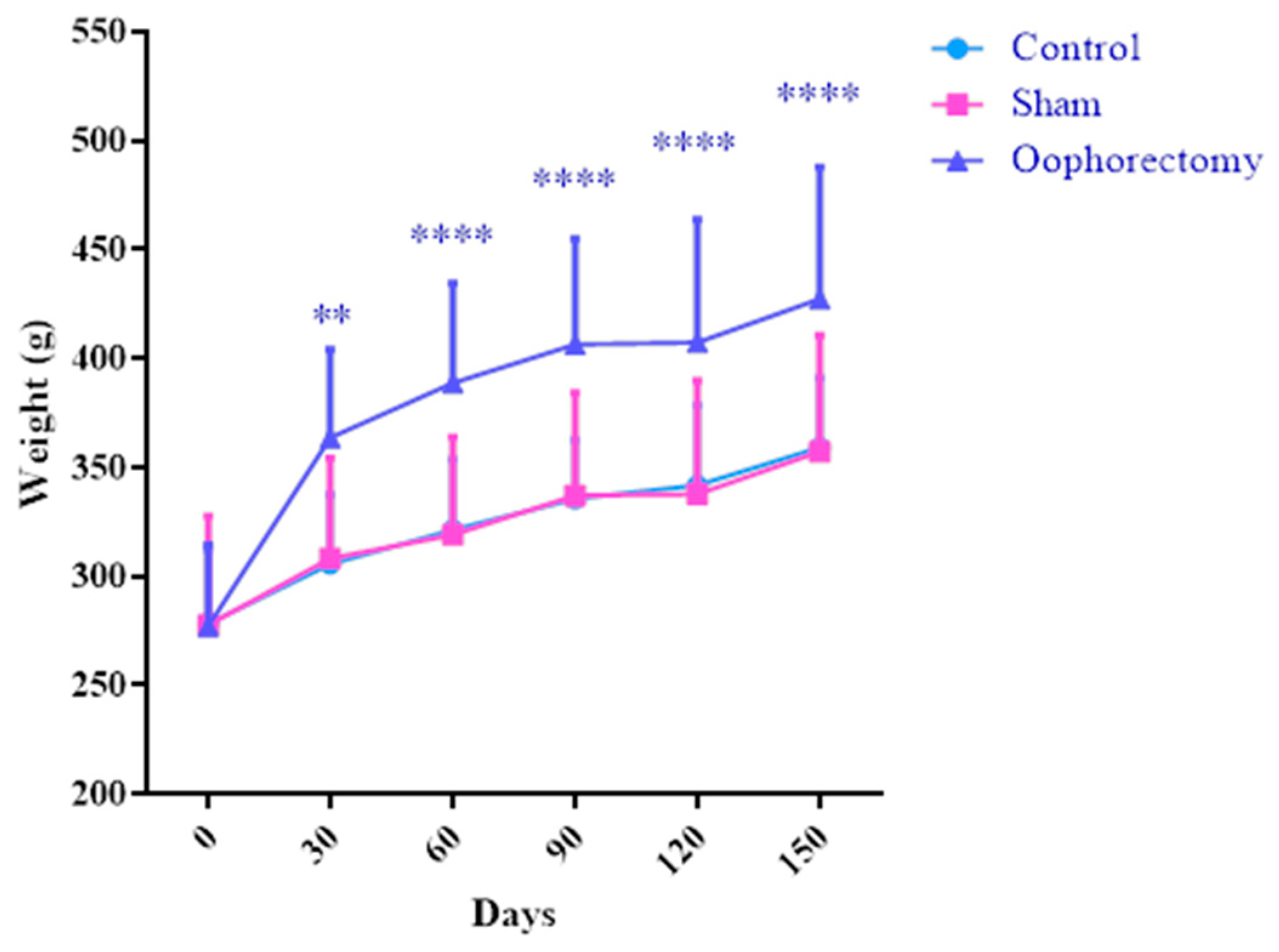Biomolecules 14 00317 g001