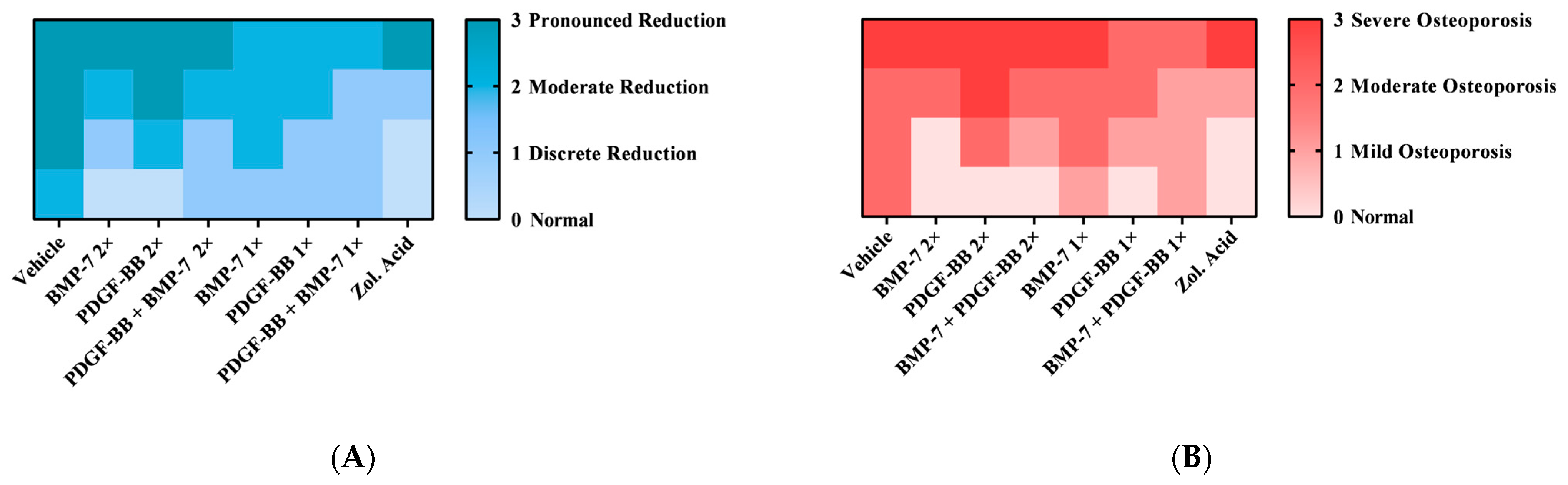 Biomolecules 14 00317 g008