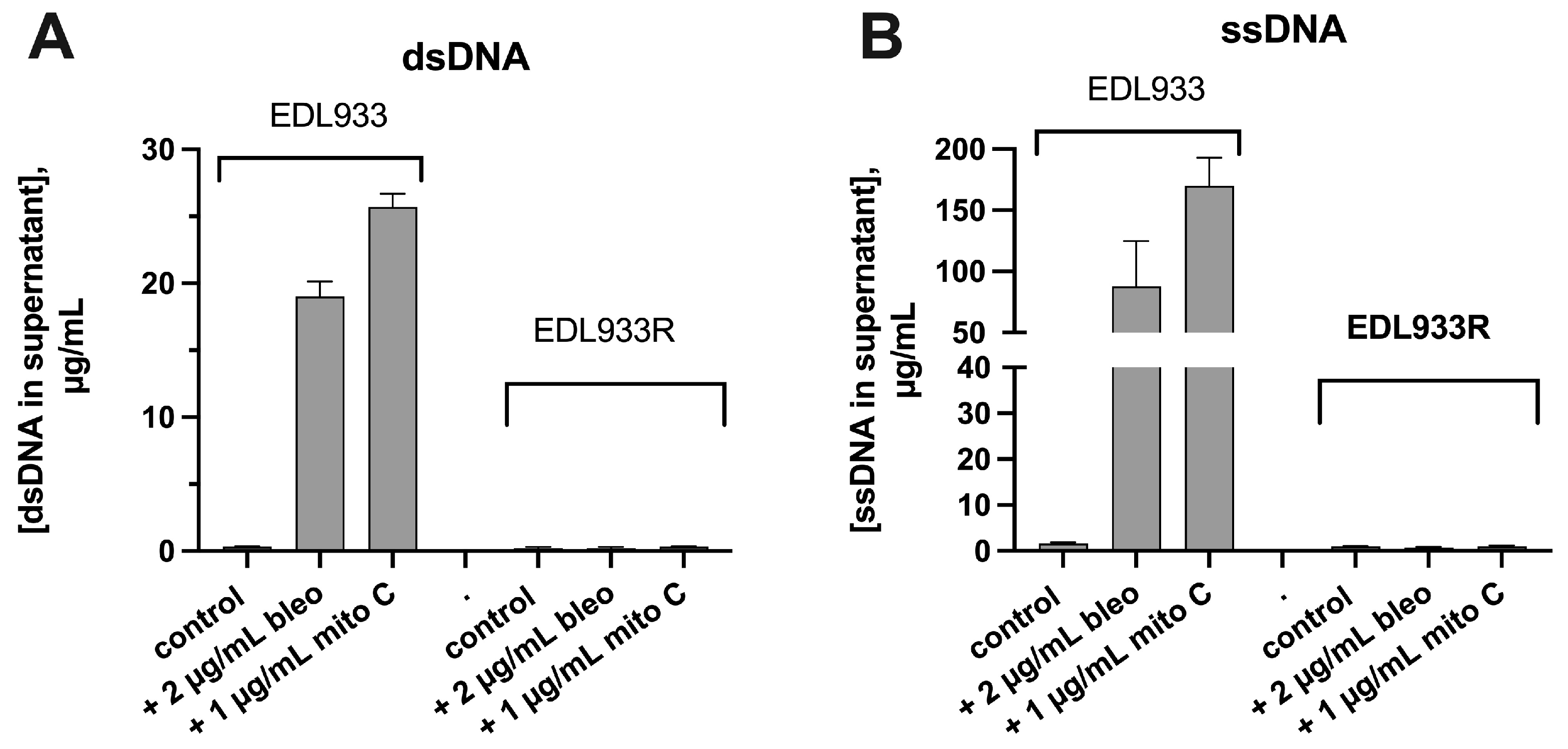 Biomolecules 14 00321 g001