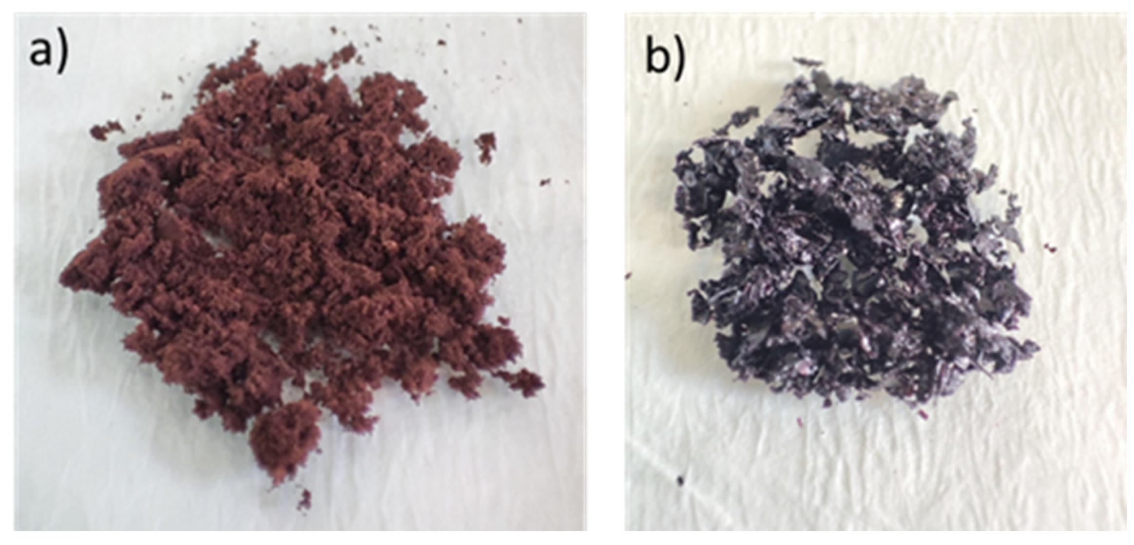 Biomolecules 14 00323 g005