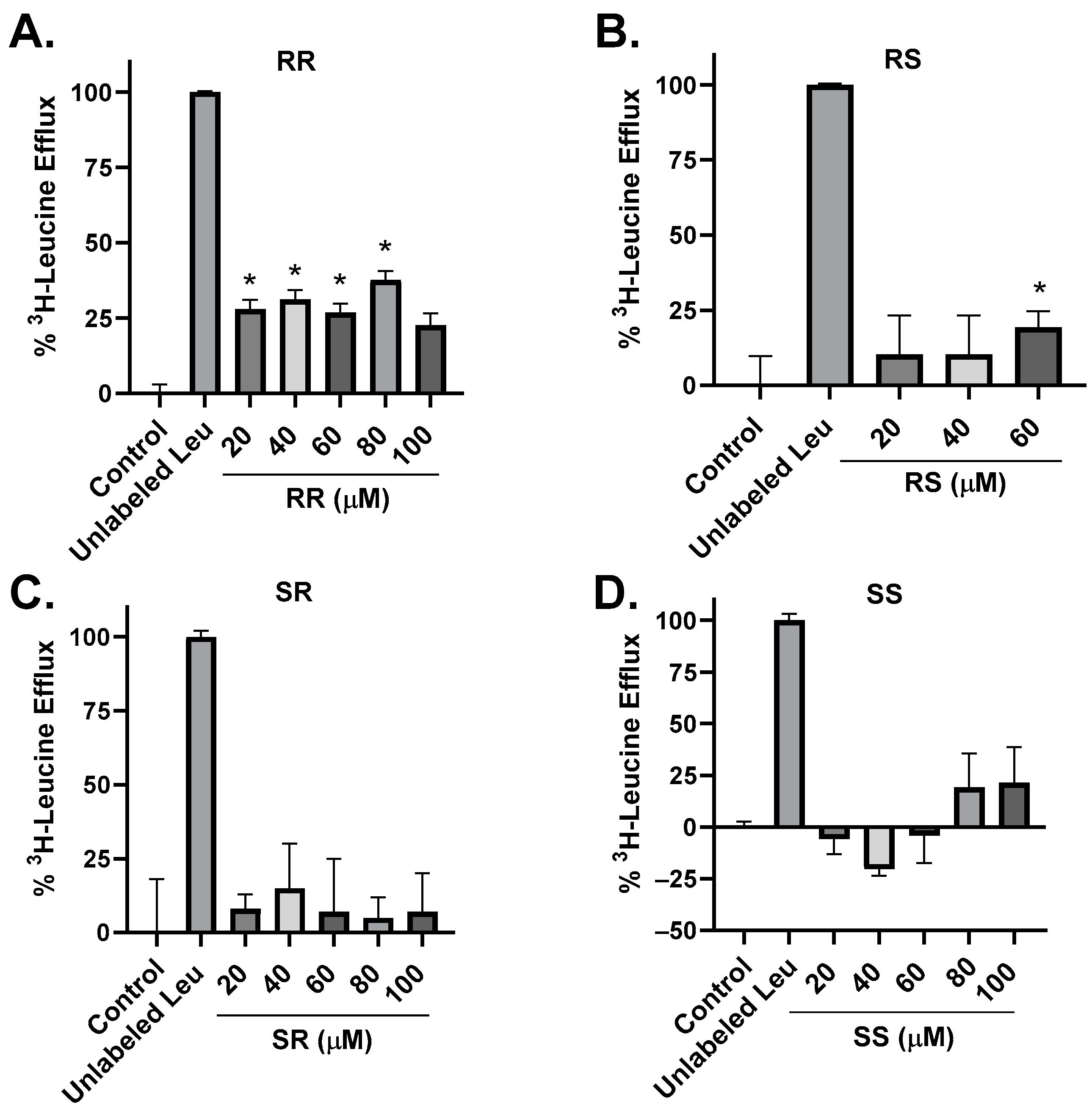 Biomolecules 14 00326 g002