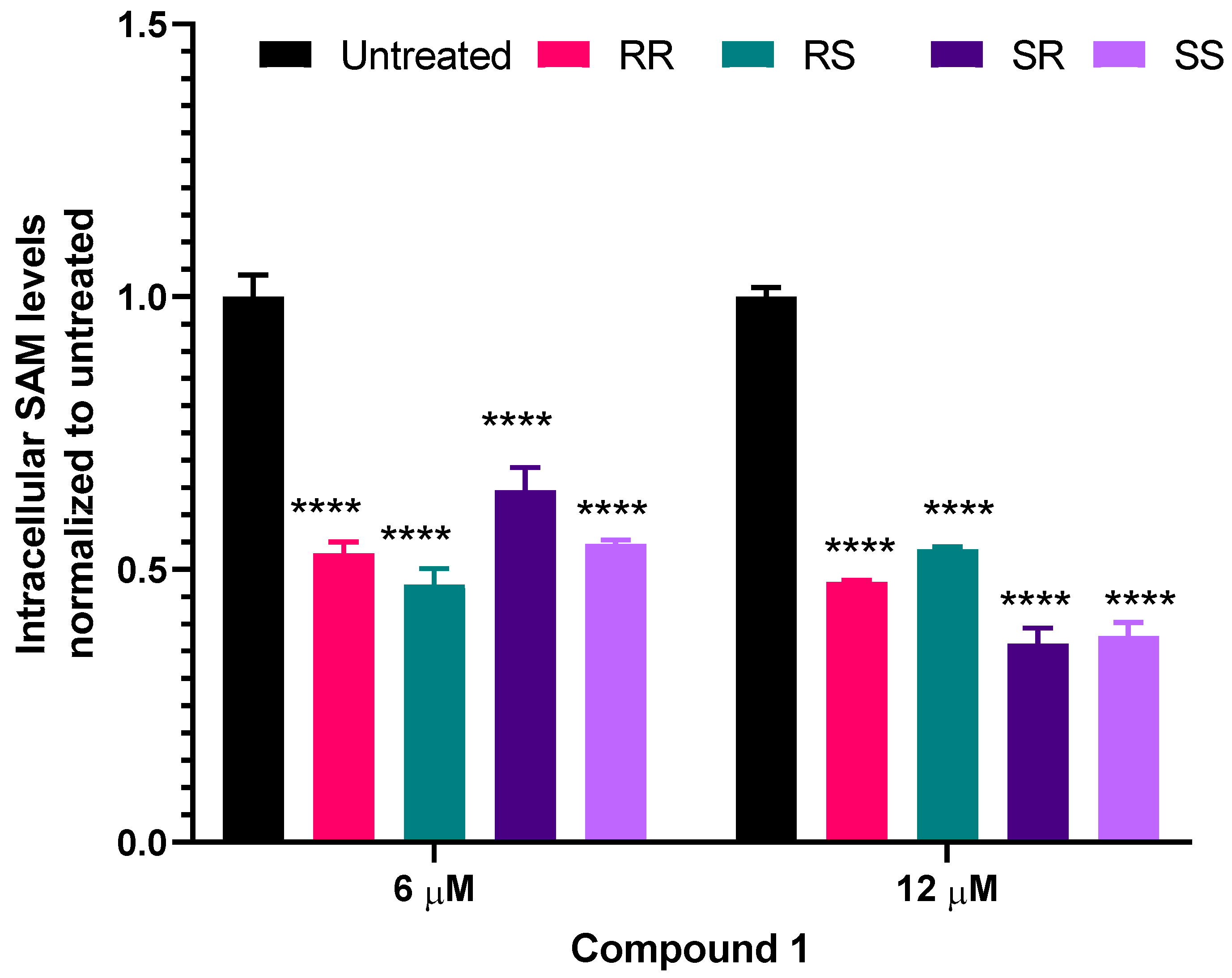 Biomolecules 14 00326 g004