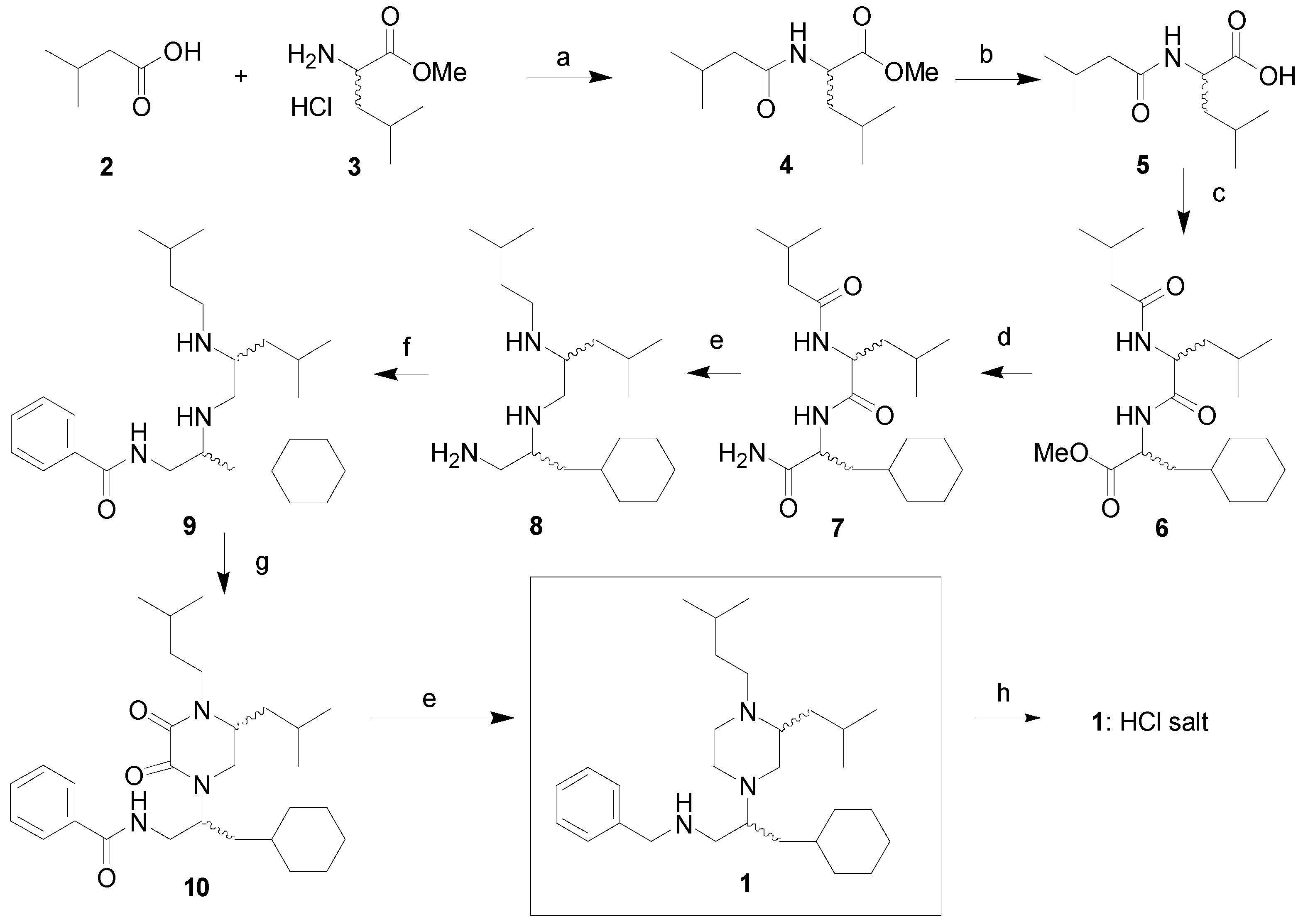 Biomolecules 14 00326 sch001
