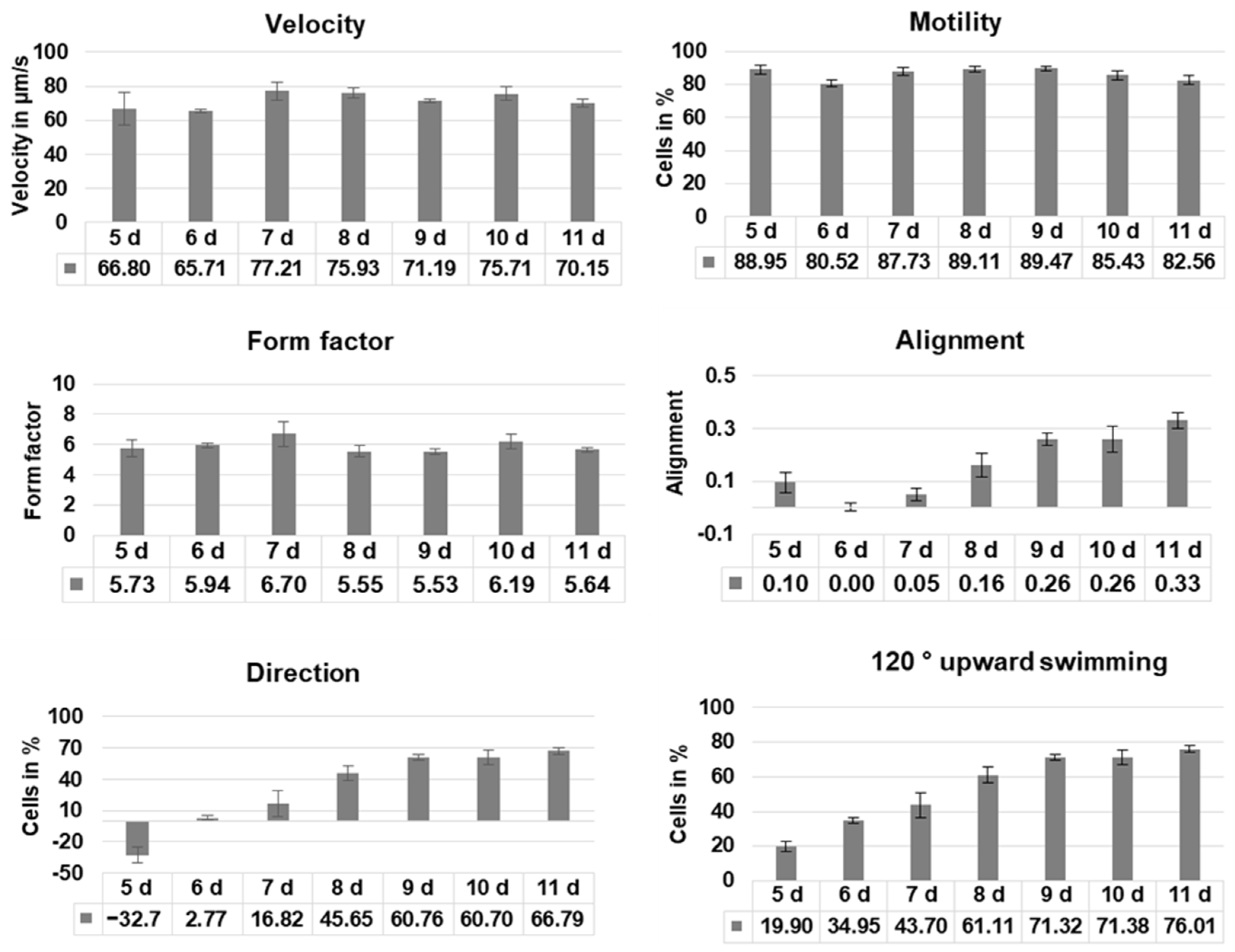 Biomolecules 14 00327 g001
