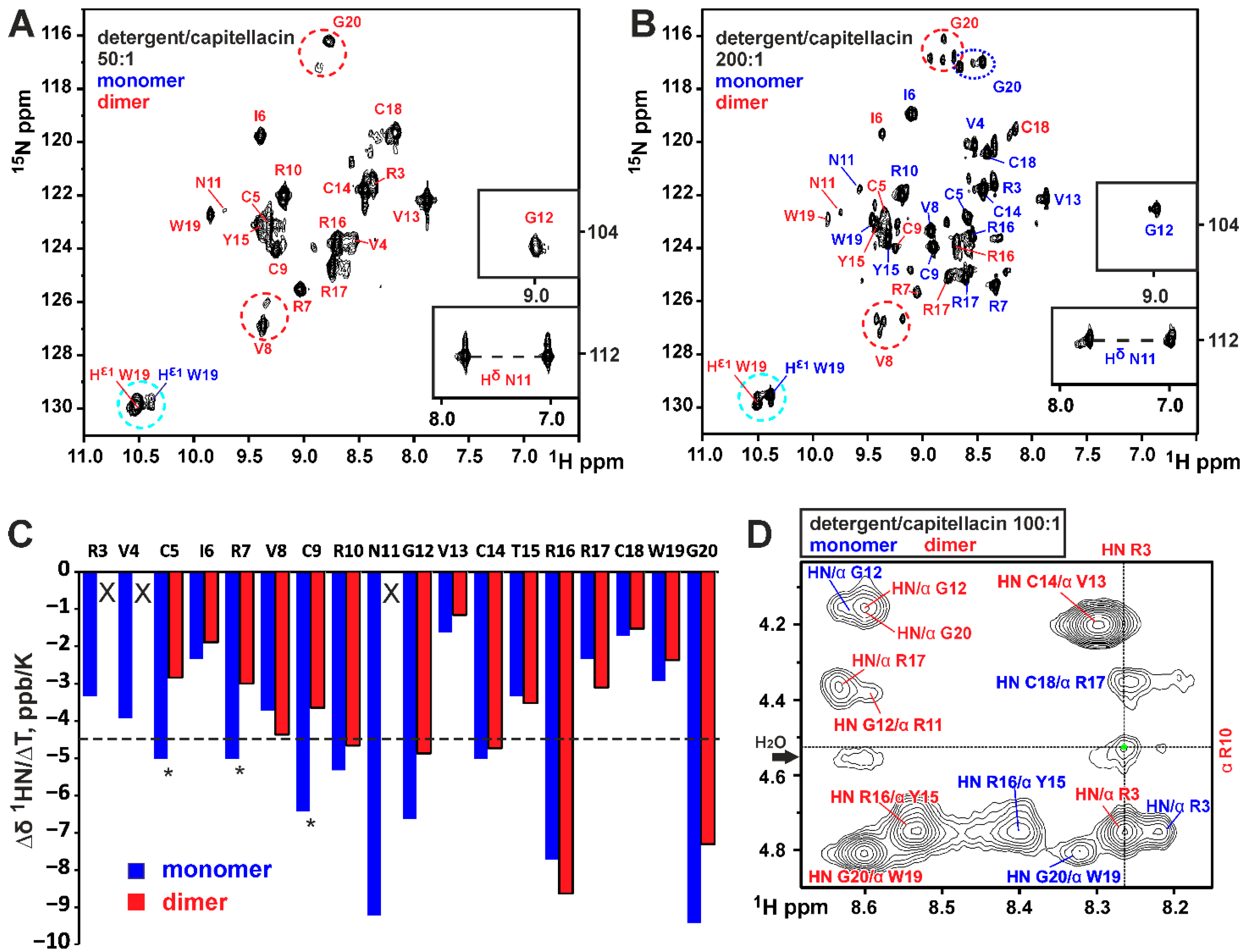 Biomolecules 14 00332 g002 Biomolecules 14 00332 g002