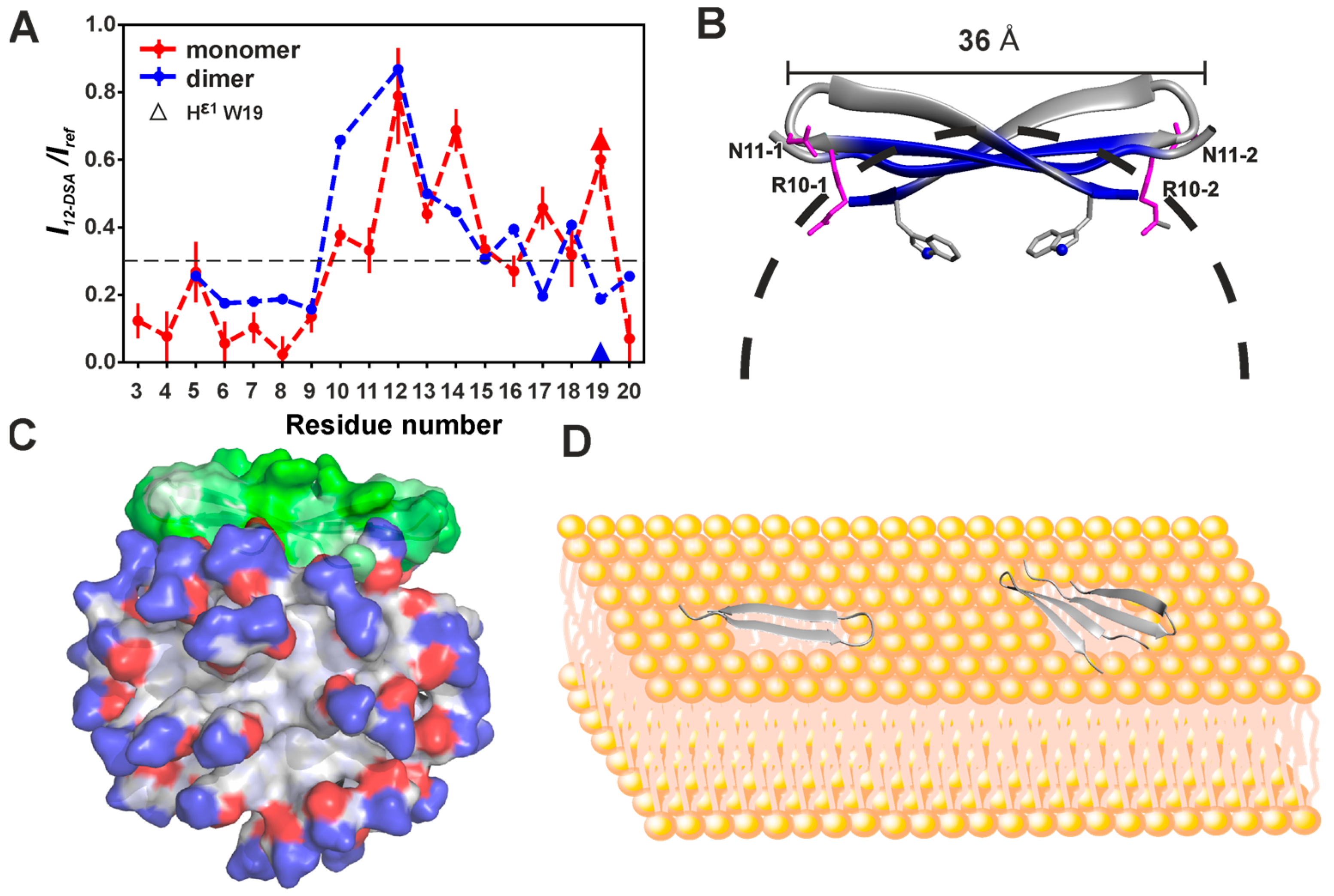 Biomolecules 14 00332 g005 Biomolecules 14 00332 g005