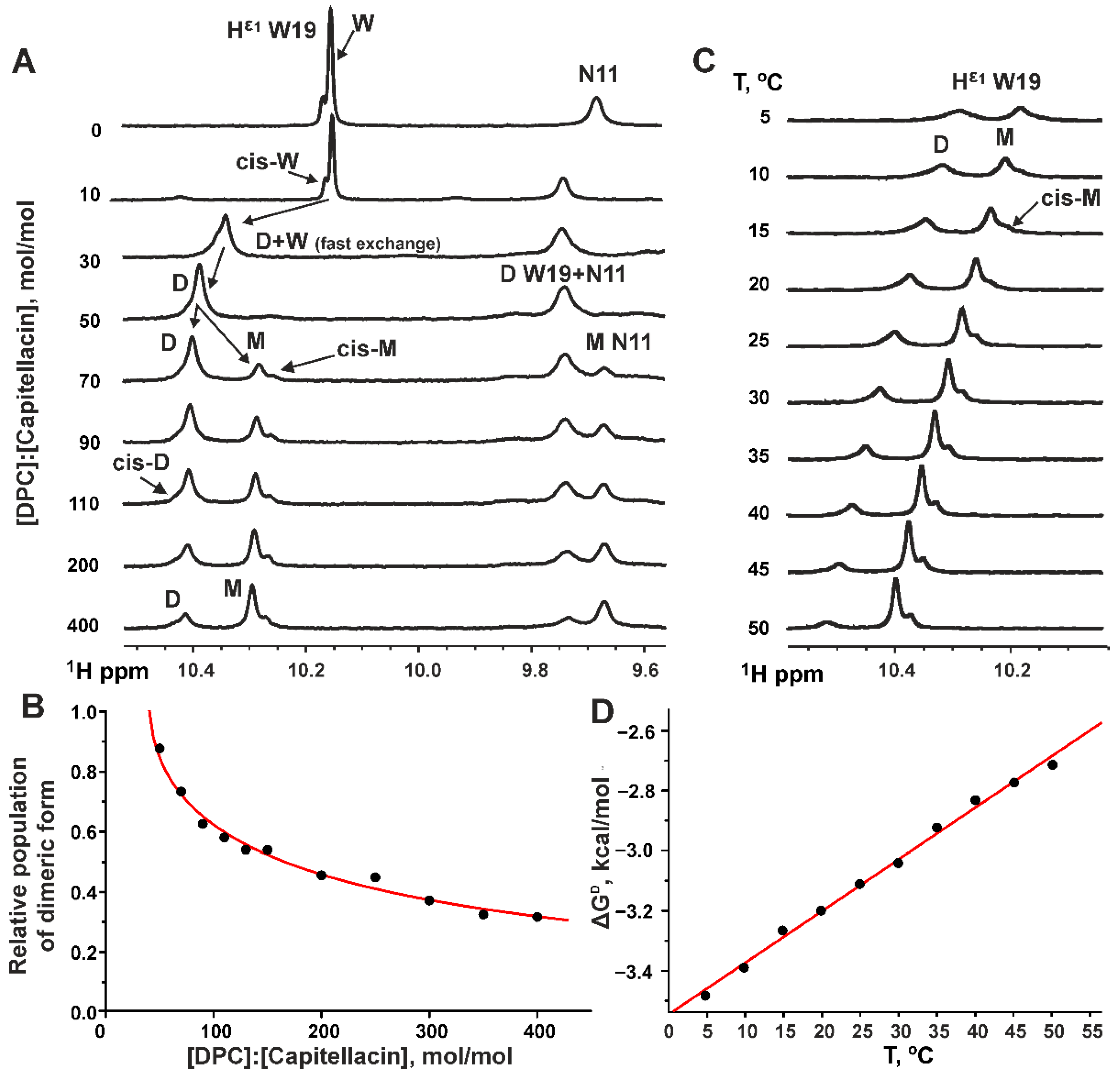 Biomolecules 14 00332 g006 Biomolecules 14 00332 g006