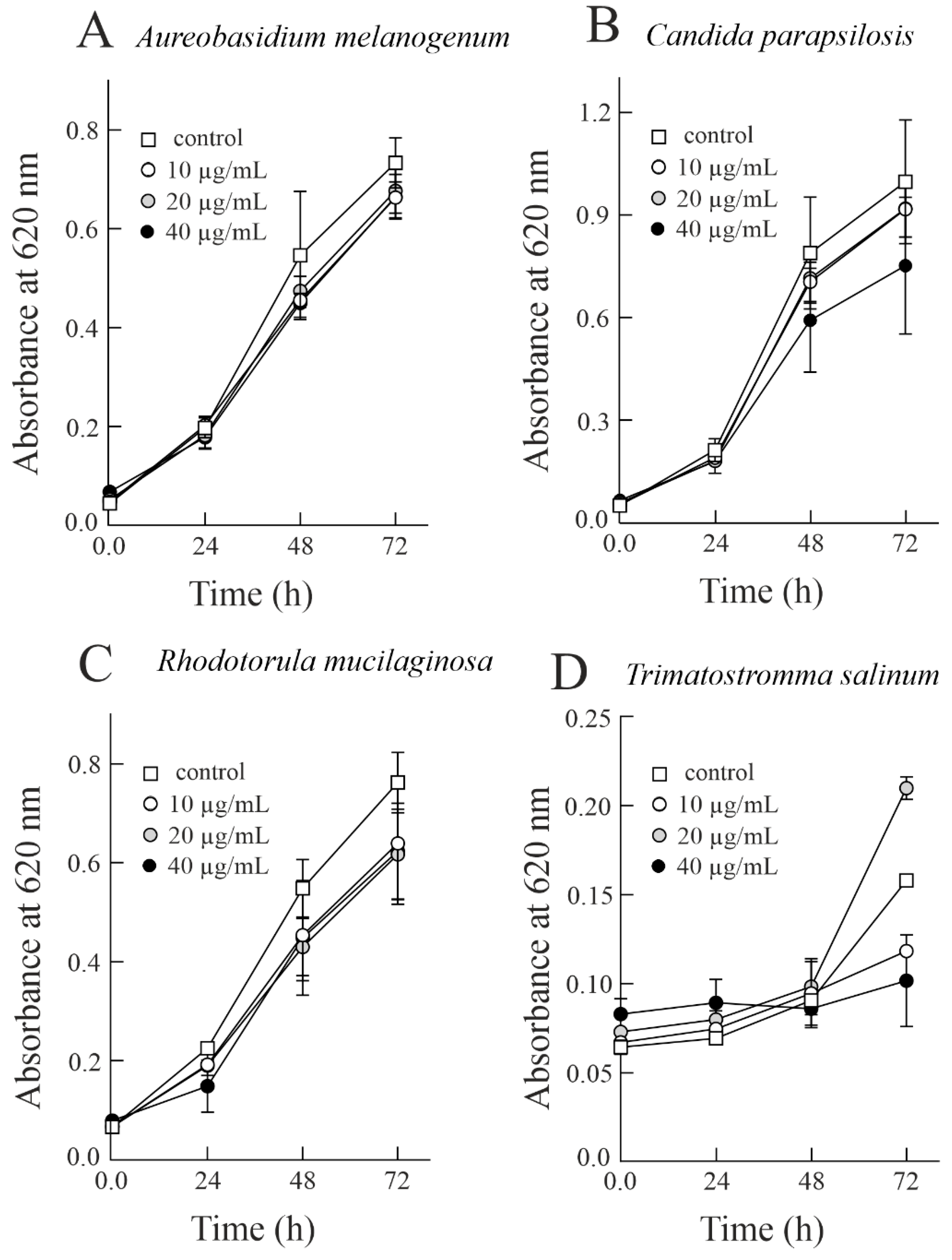 Biomolecules 14 00336 g002