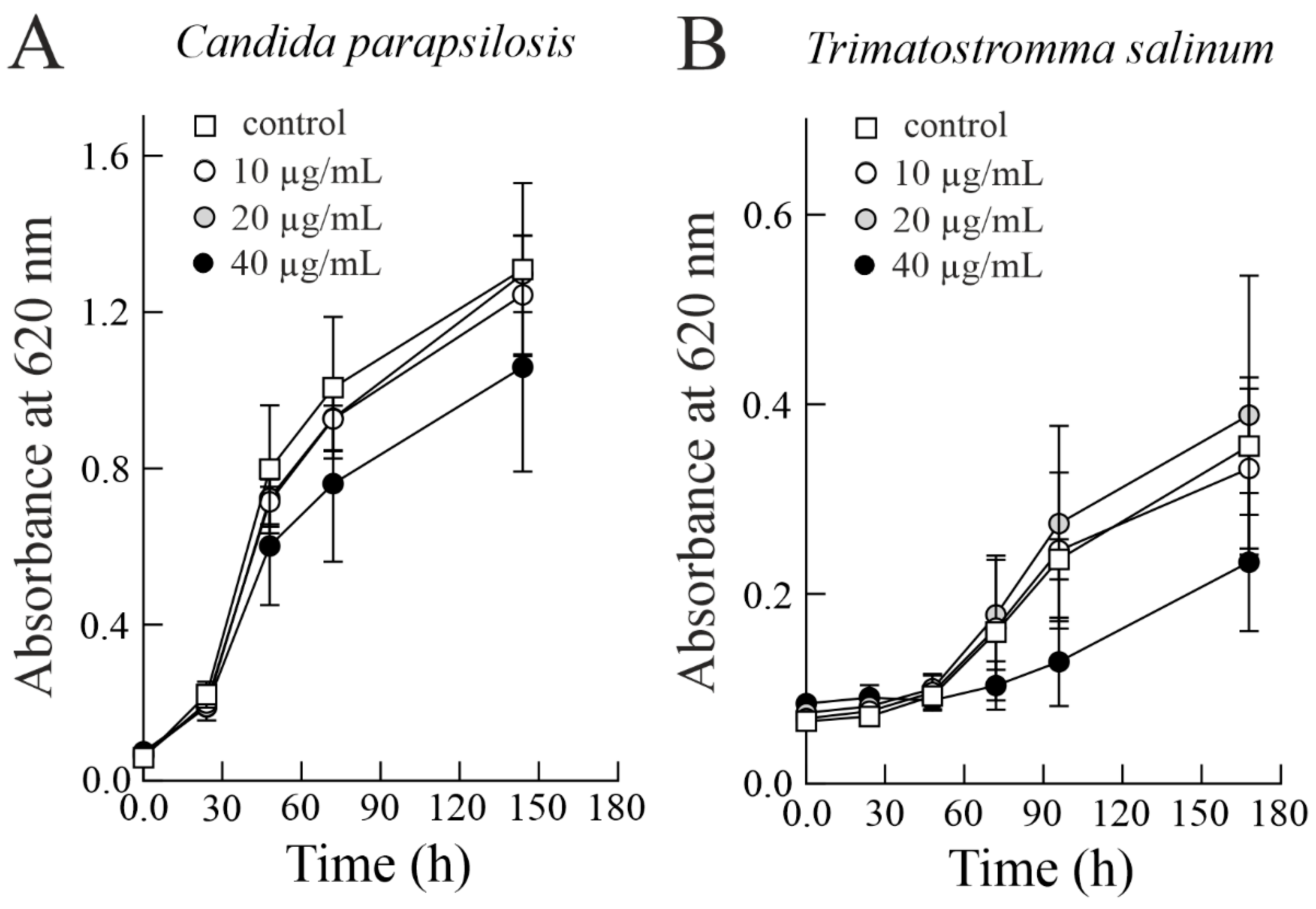 Biomolecules 14 00336 g004
