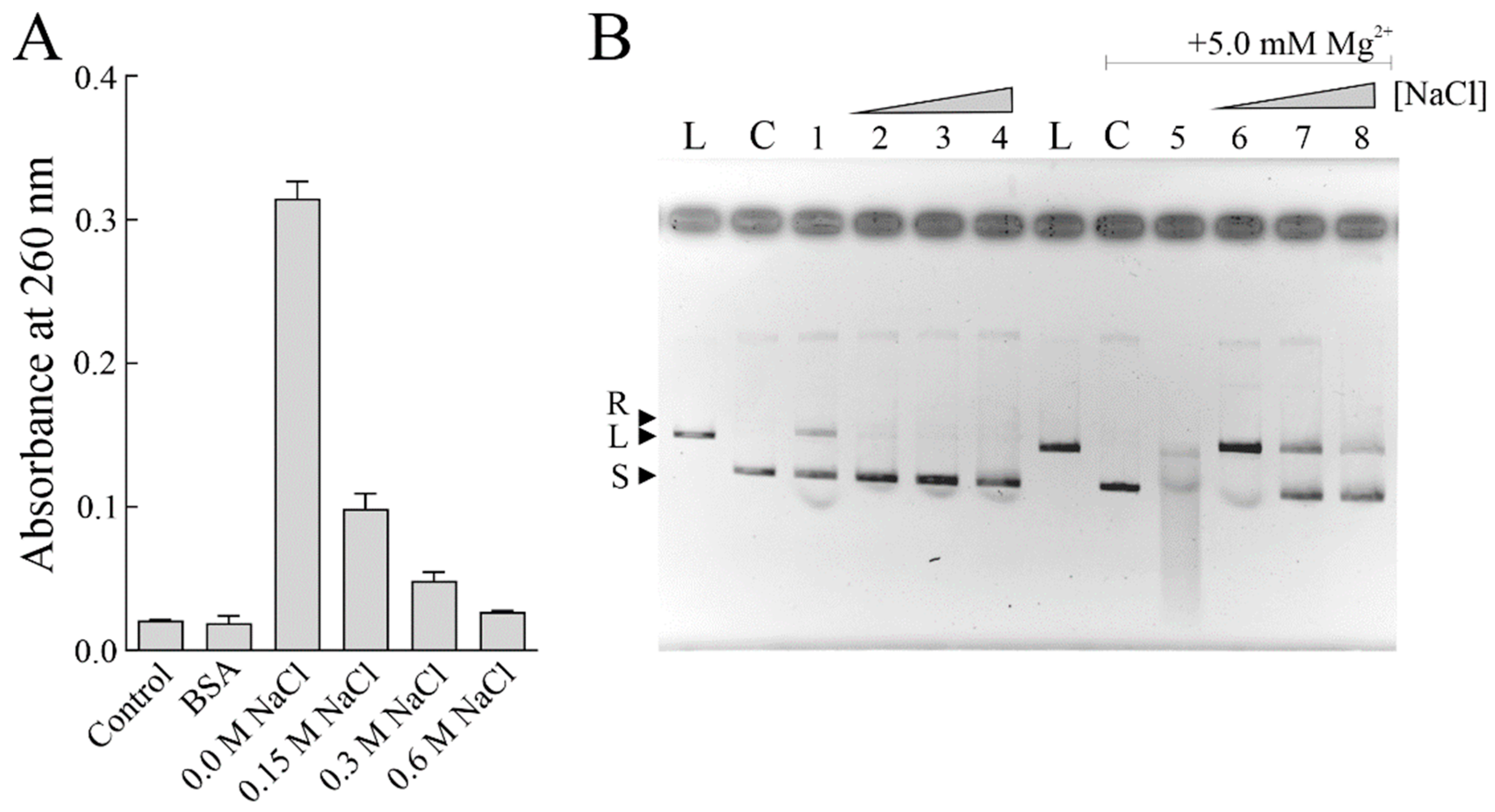 Biomolecules 14 00336 g006