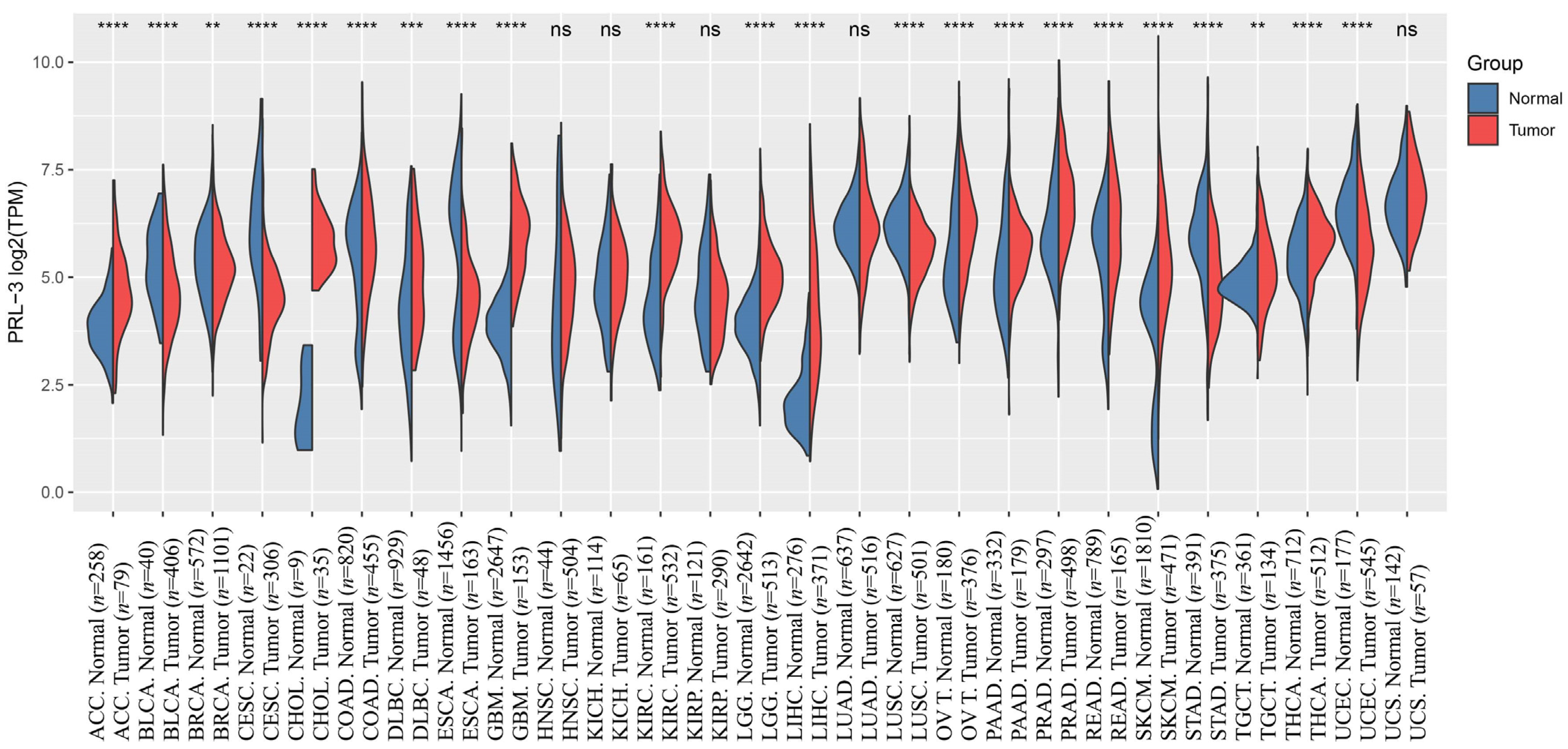 Biomolecules 14 00342 g002 Biomolecules 14 00342 g002