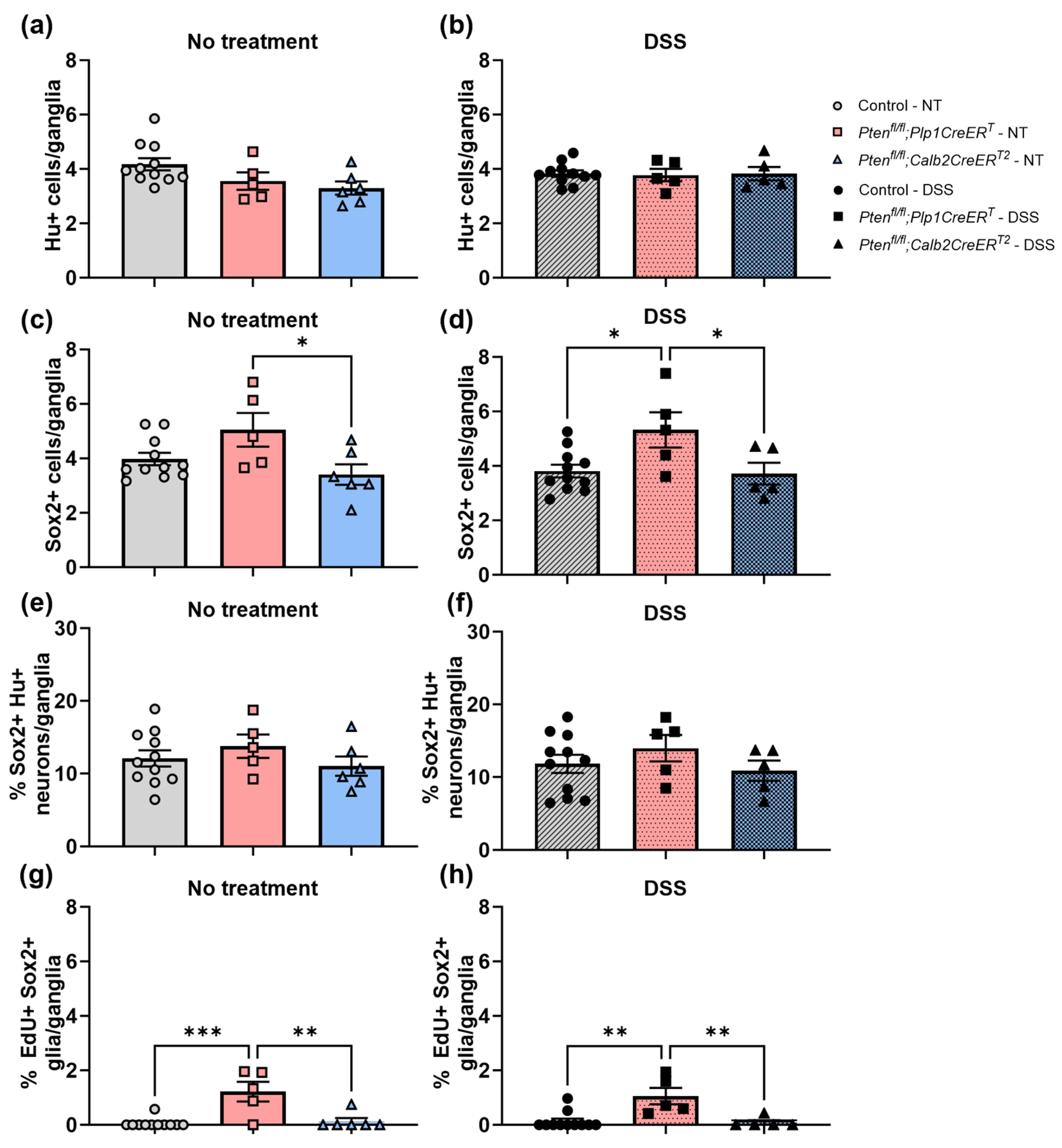 Biomolecules 14 00346 g011