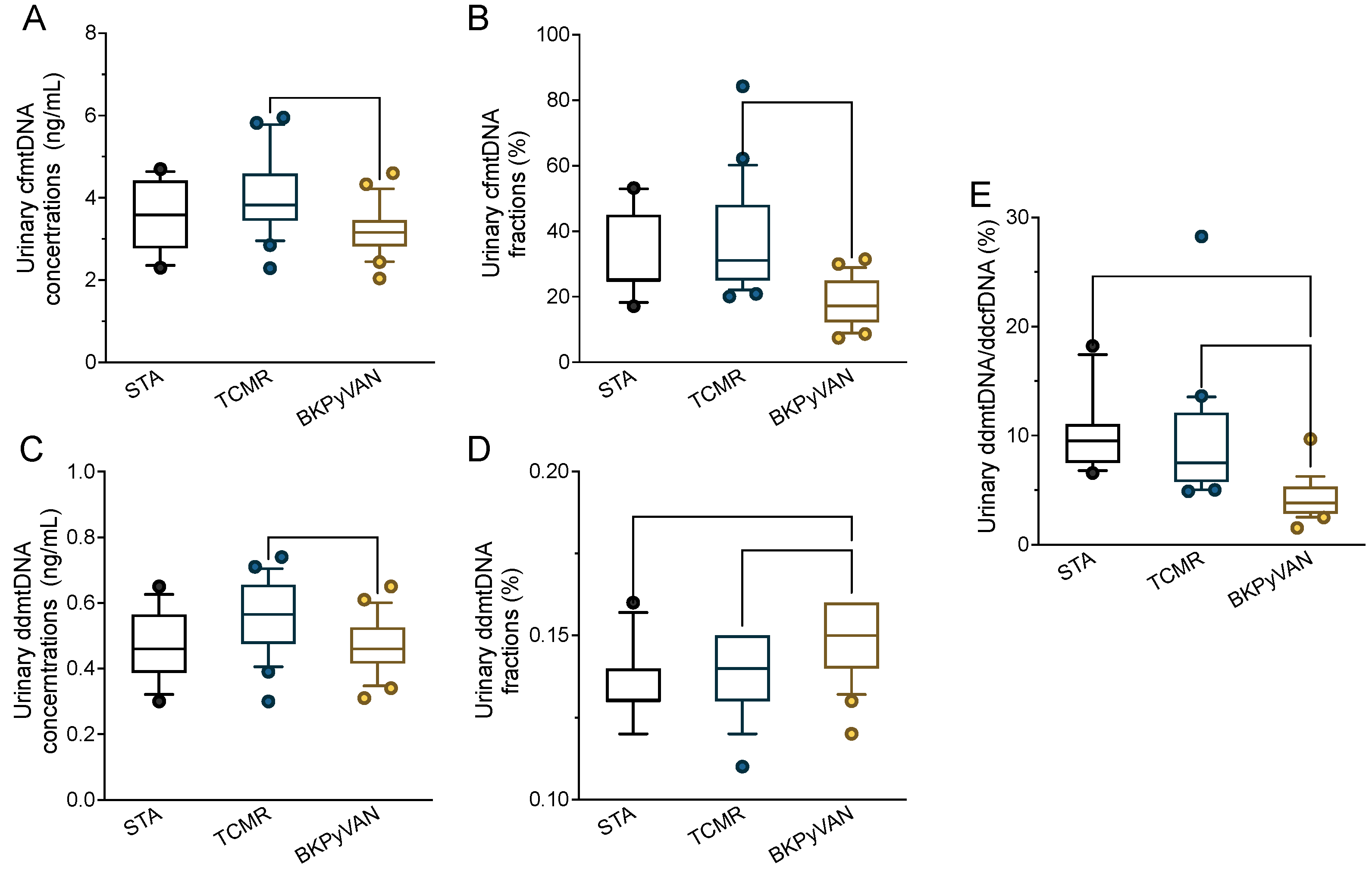 Biomolecules 14 00348 g003