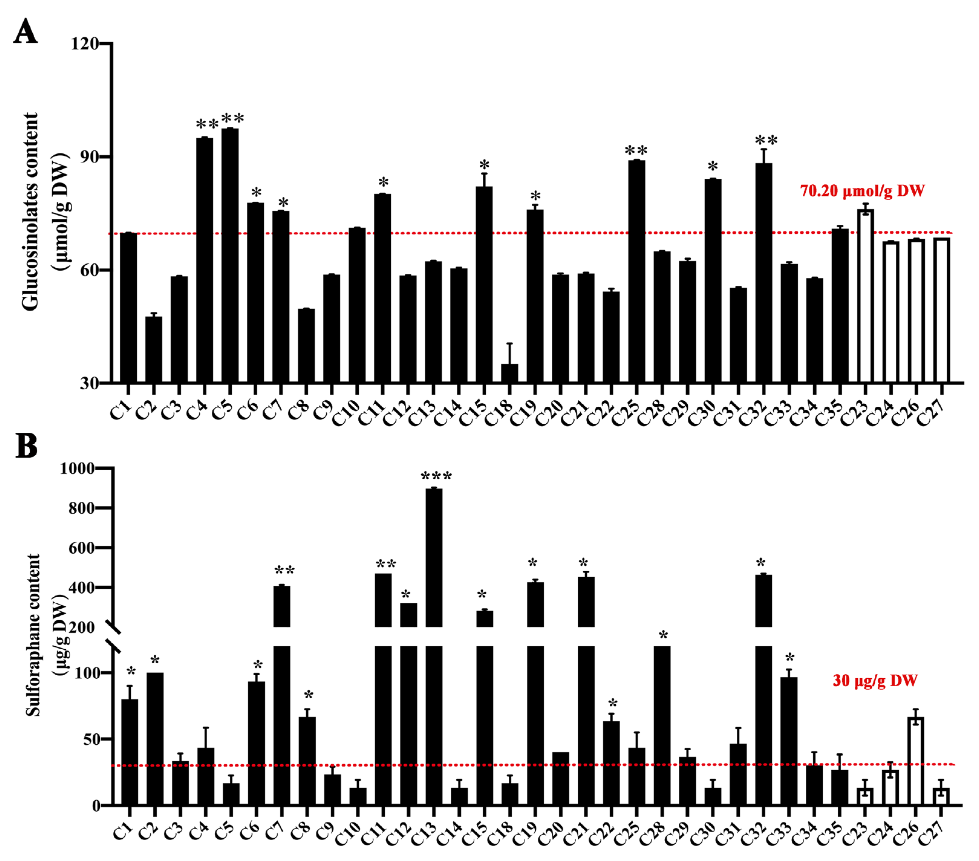 Biomolecules 14 00352 g002
