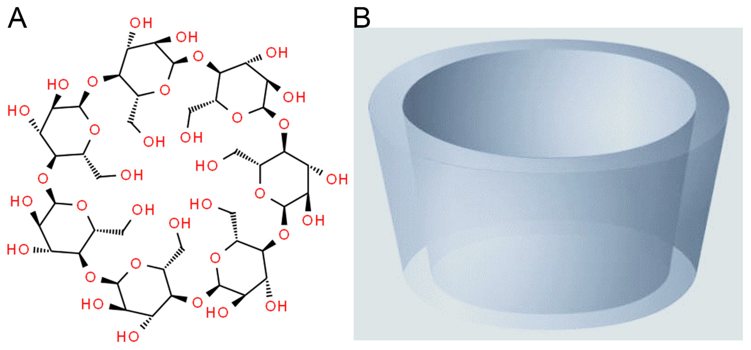 Biomolecules 14 00353 g001