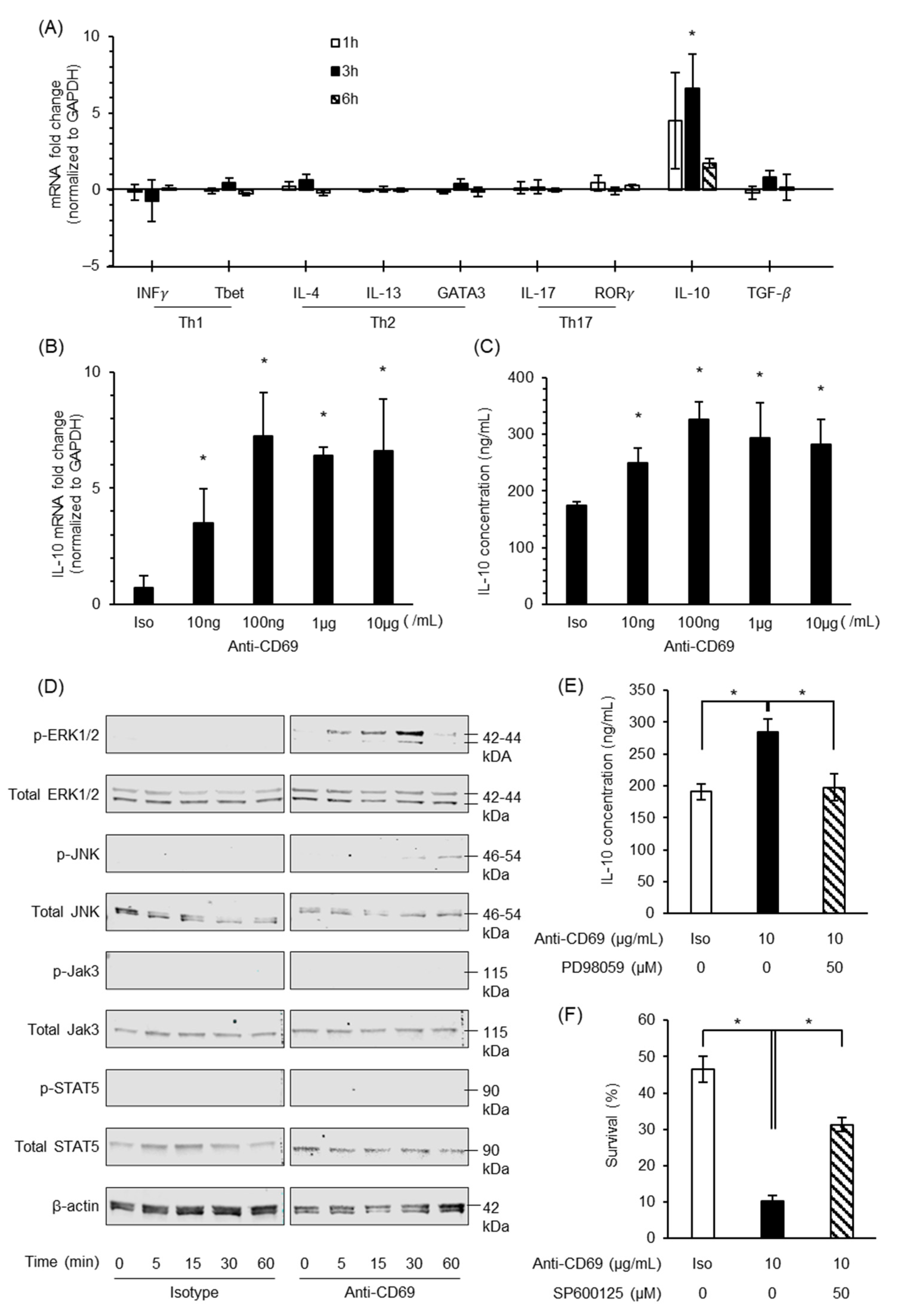 Biomolecules 14 00360 g002