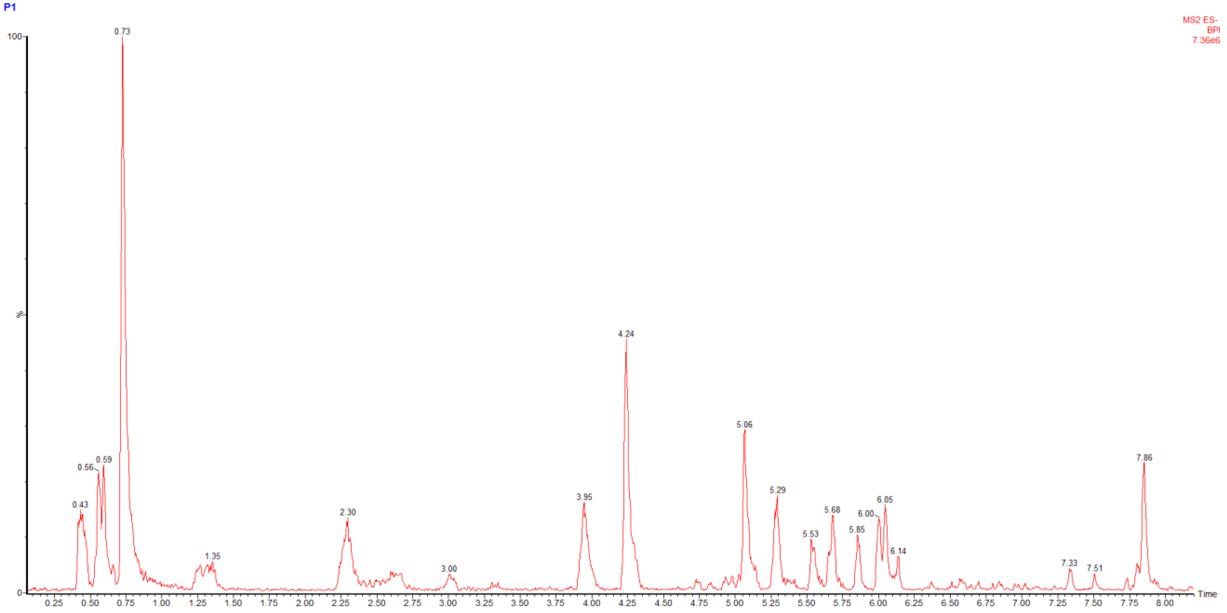Biomolecules 14 00361 g001