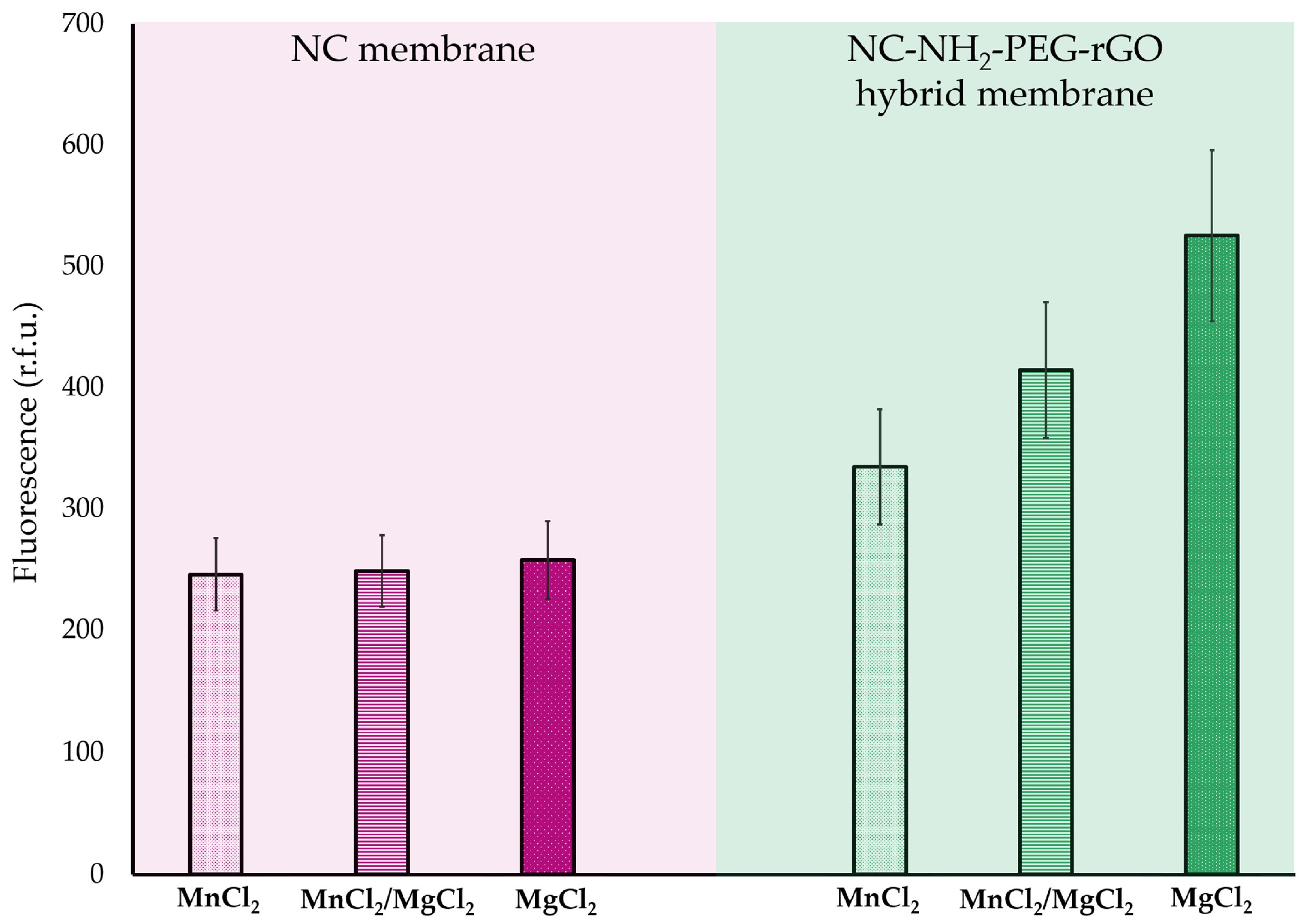 Biomolecules 14 00366 g004