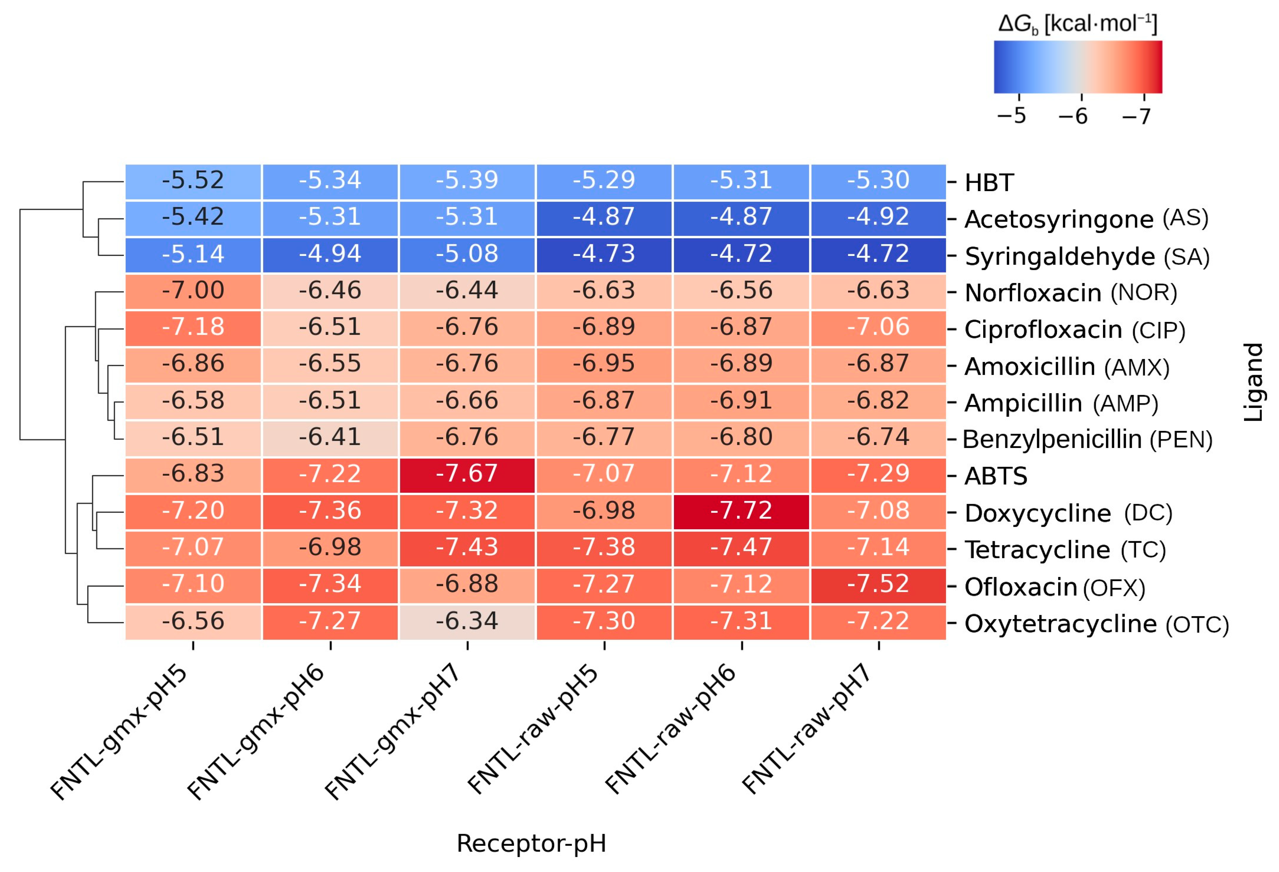Biomolecules 14 00369 g002