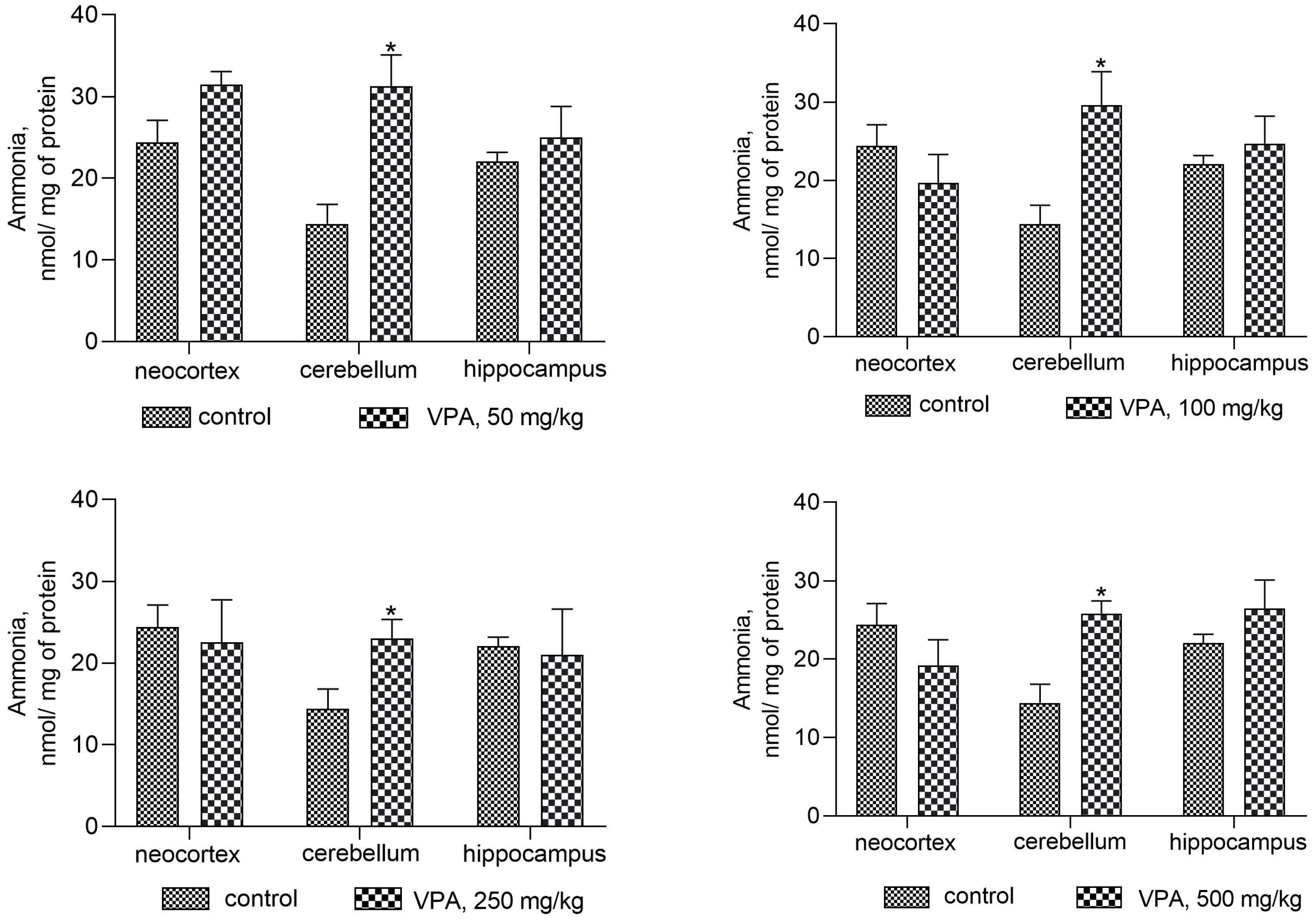 Biomolecules 14 00370 g001 Biomolecules 14 00370 g001