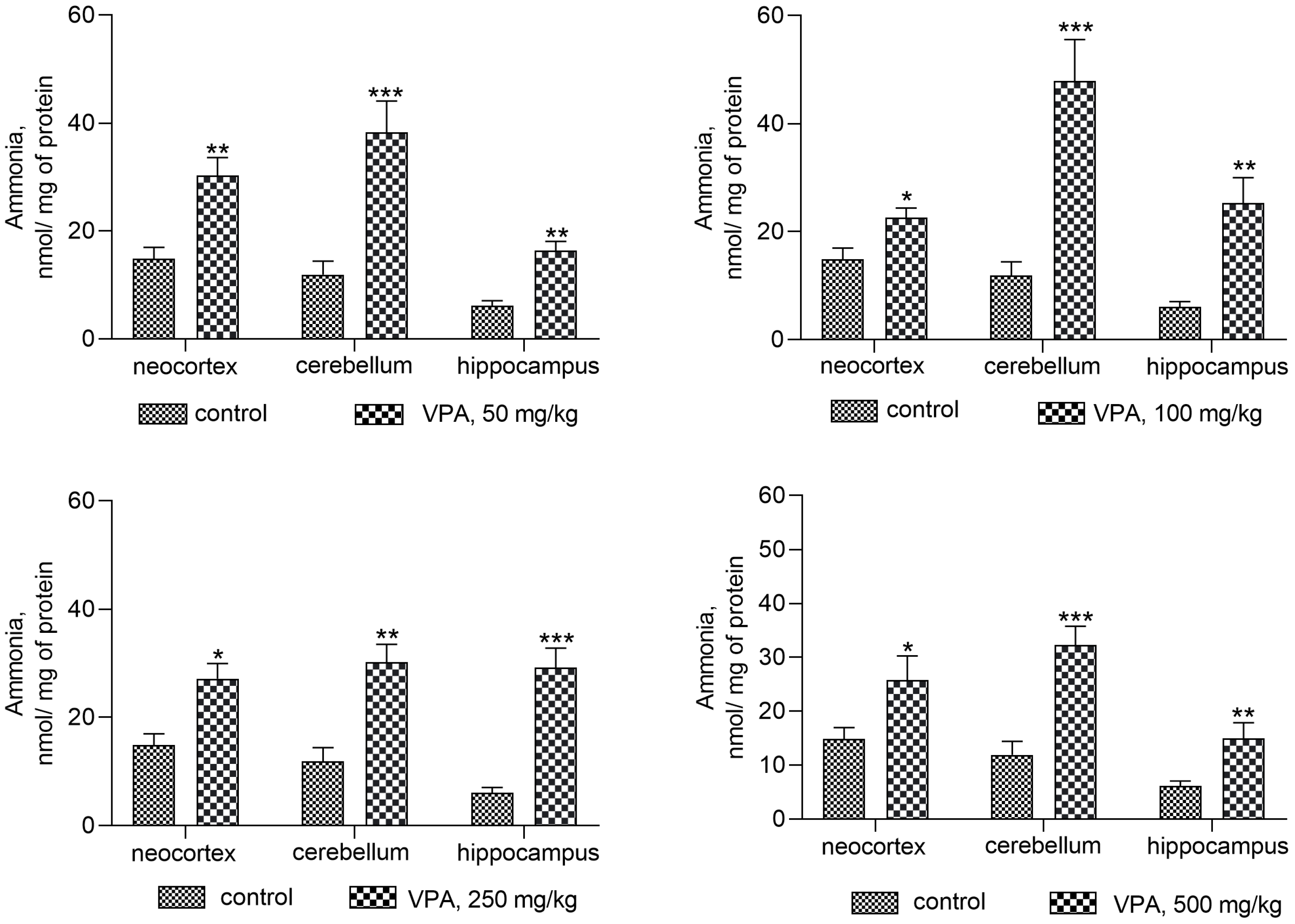 Biomolecules 14 00370 g002 Biomolecules 14 00370 g002