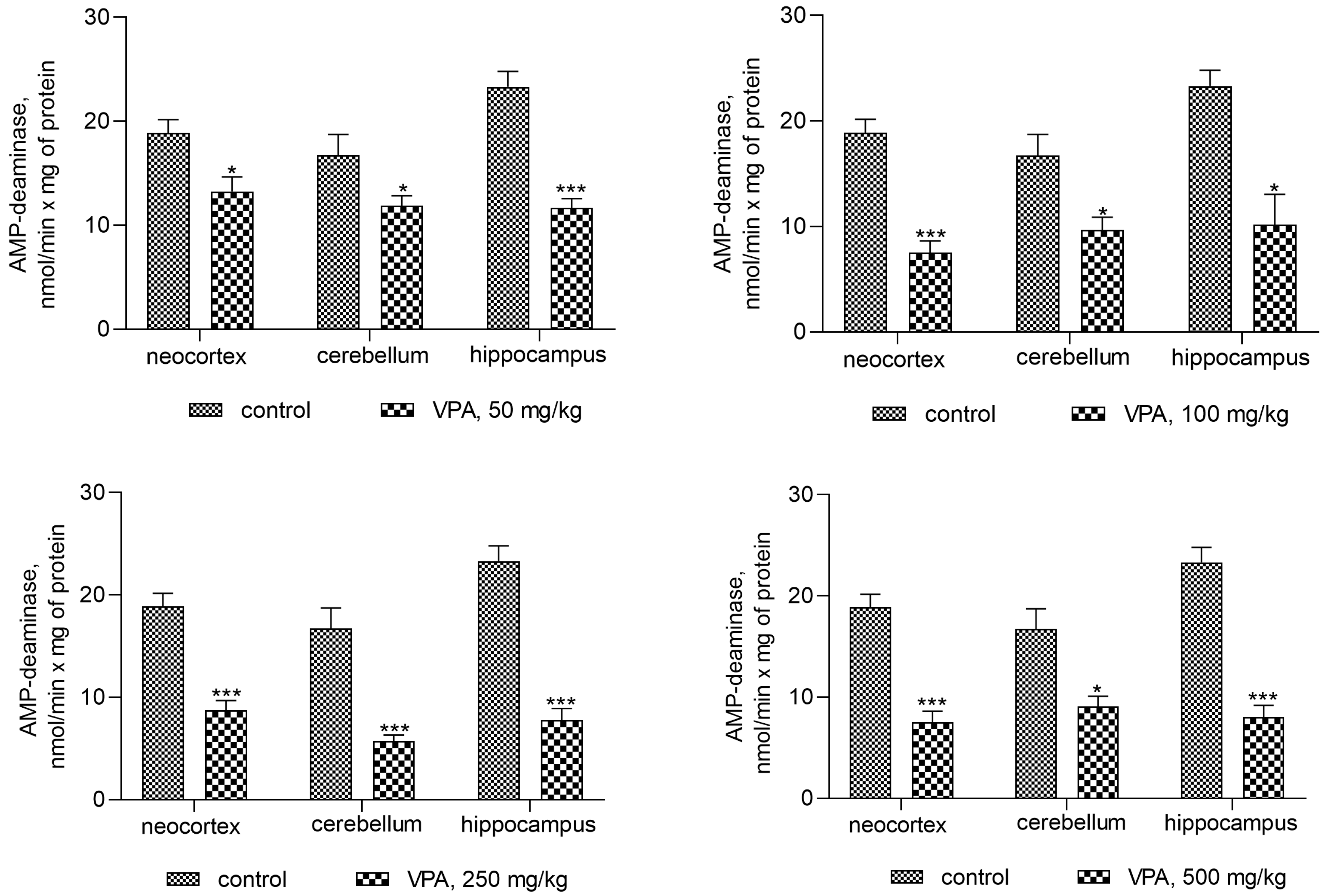 Biomolecules 14 00370 g003 Biomolecules 14 00370 g003