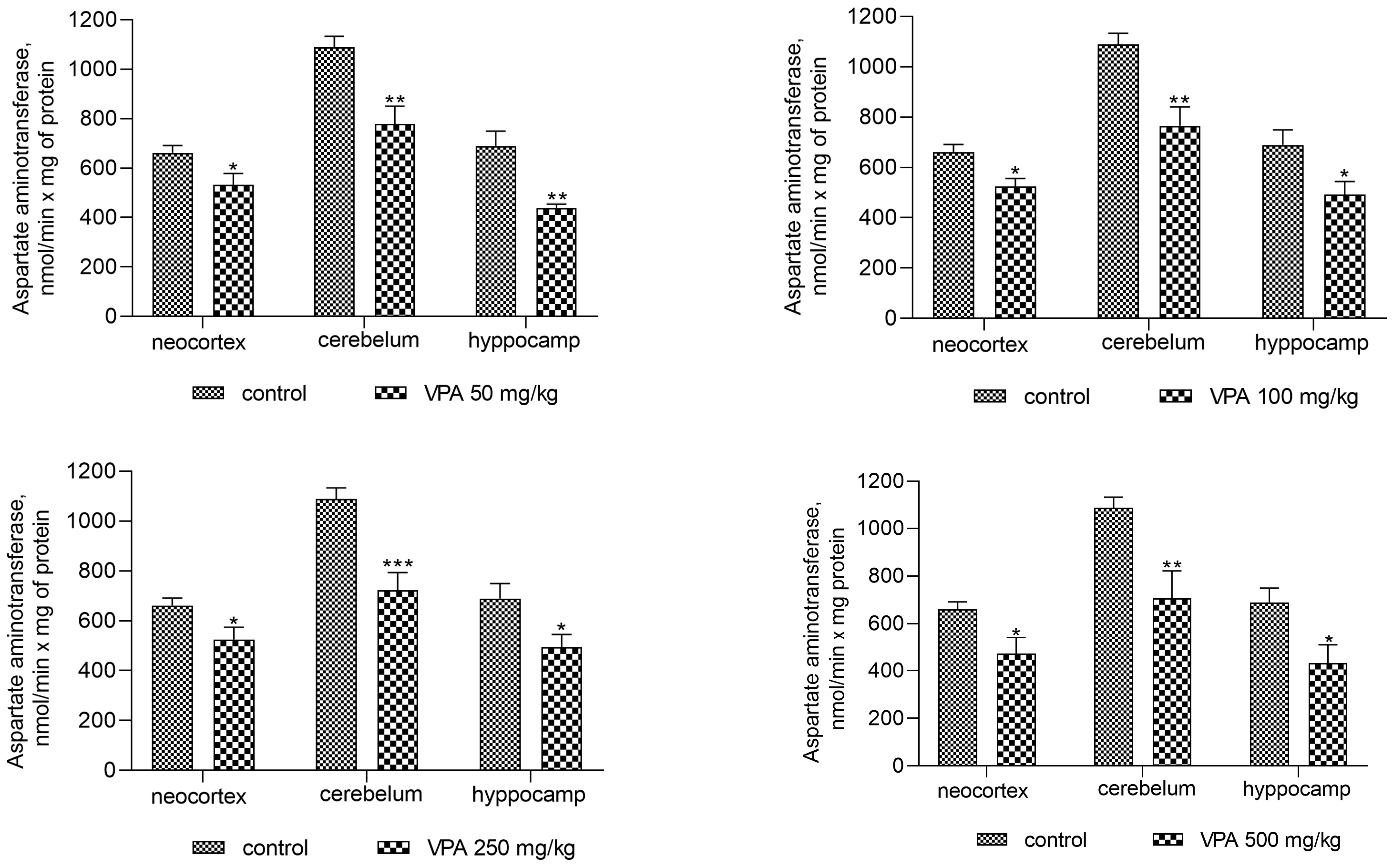 Biomolecules 14 00370 g004 Biomolecules 14 00370 g004