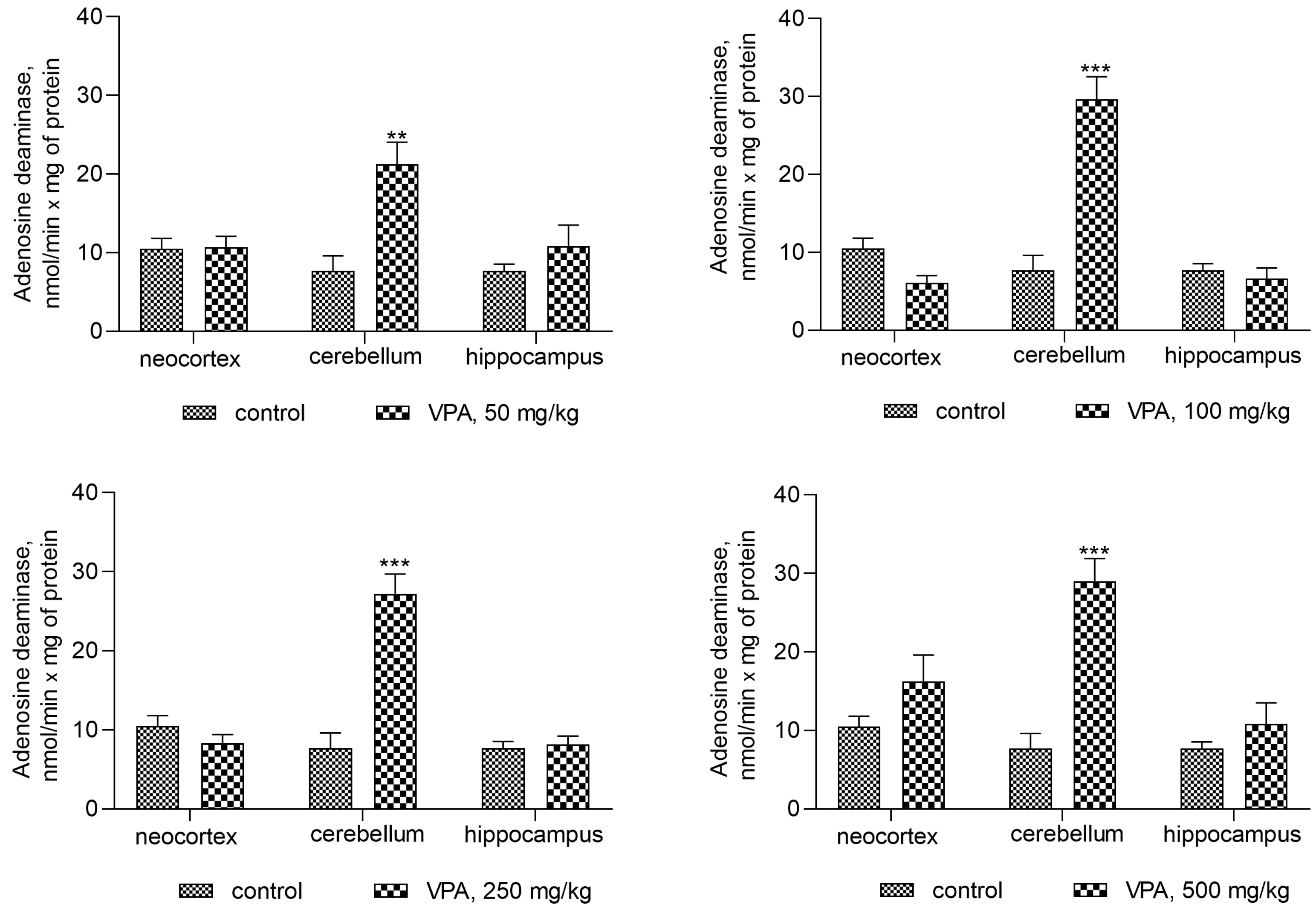 Biomolecules 14 00370 g005 Biomolecules 14 00370 g005