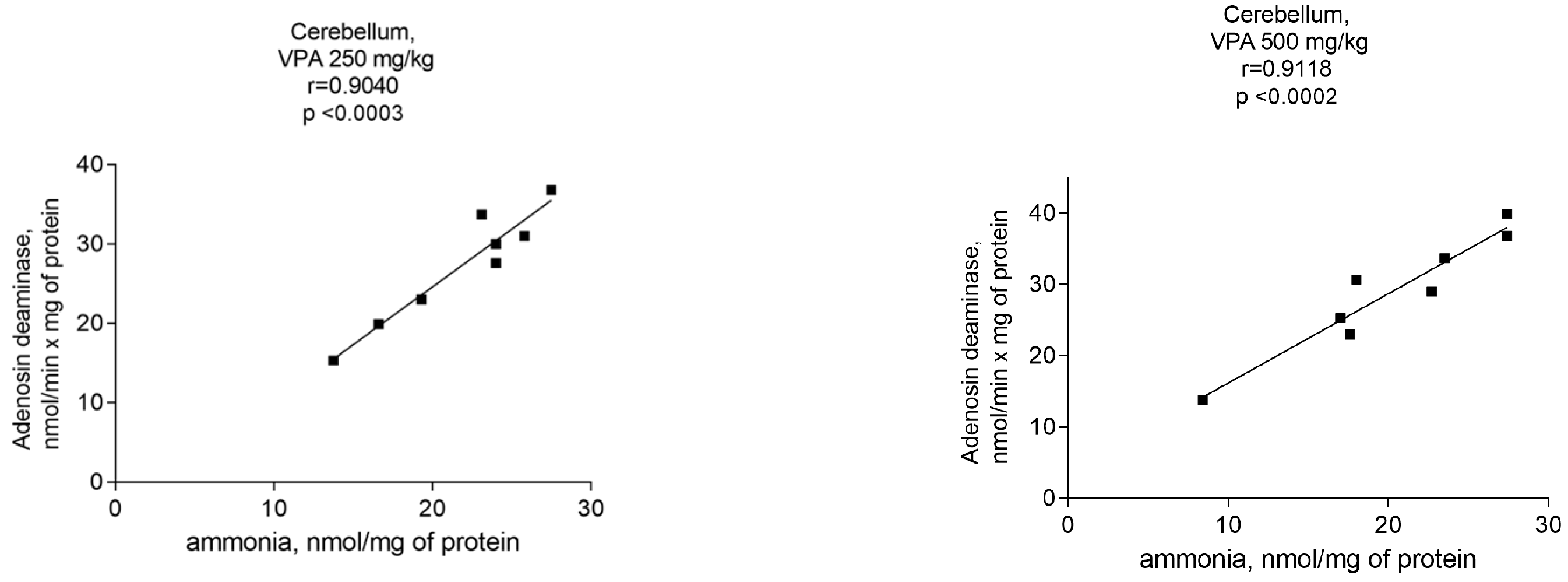 Biomolecules 14 00370 g006b Biomolecules 14 00370 g006b