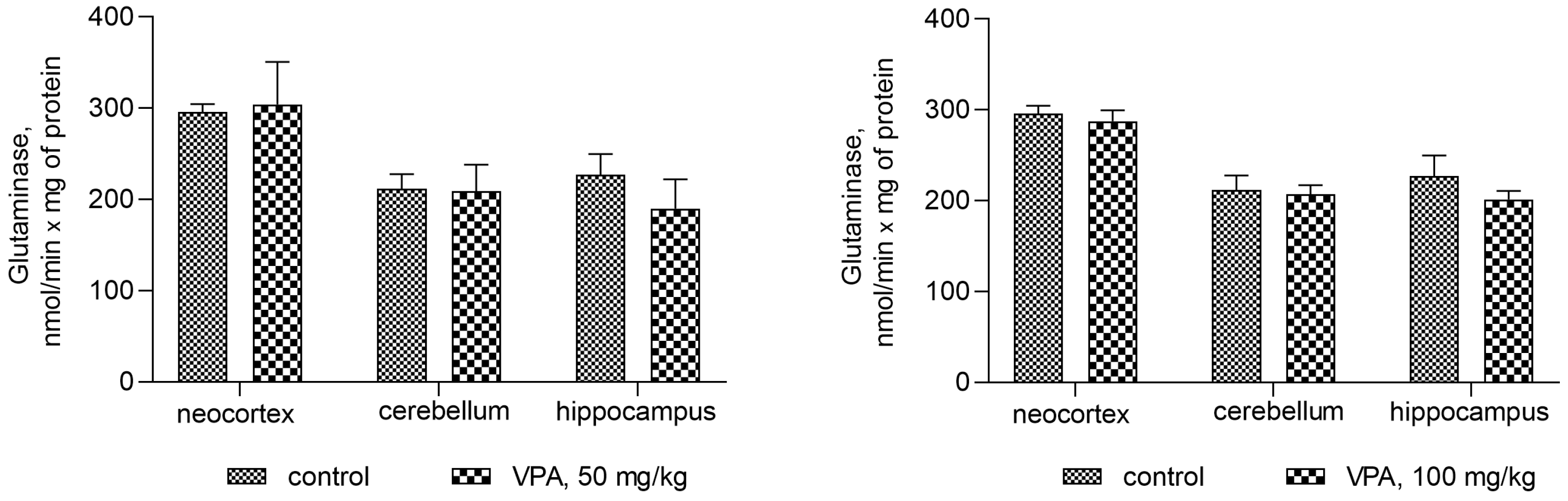 Biomolecules 14 00370 g007a Biomolecules 14 00370 g007a