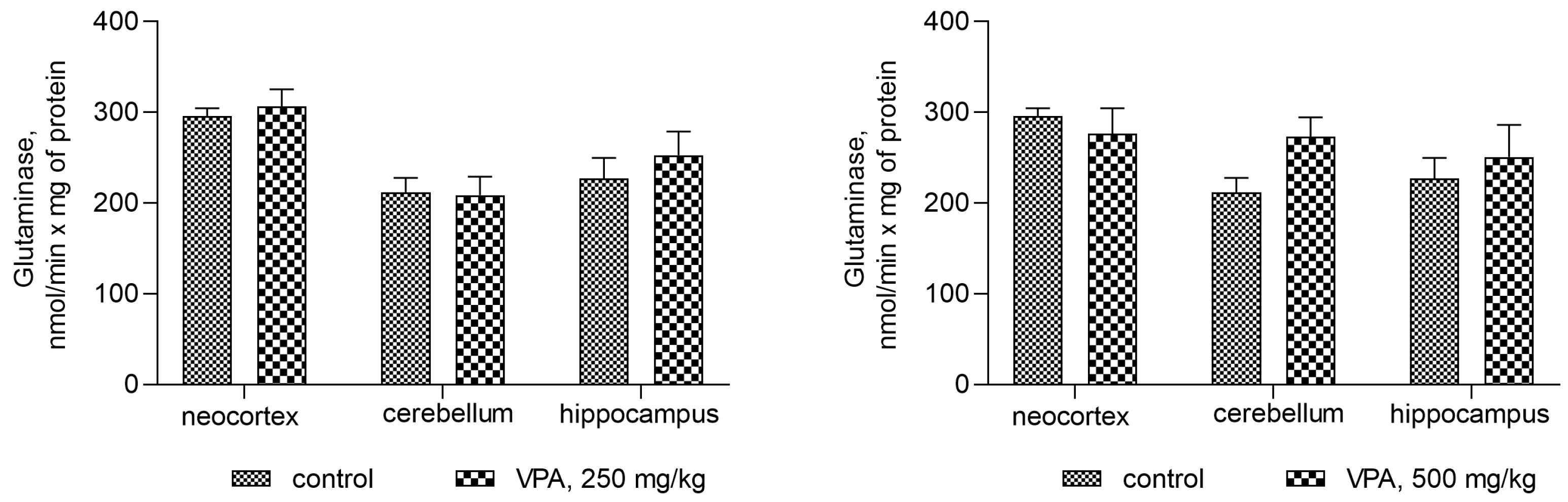 Biomolecules 14 00370 g007b Biomolecules 14 00370 g007b