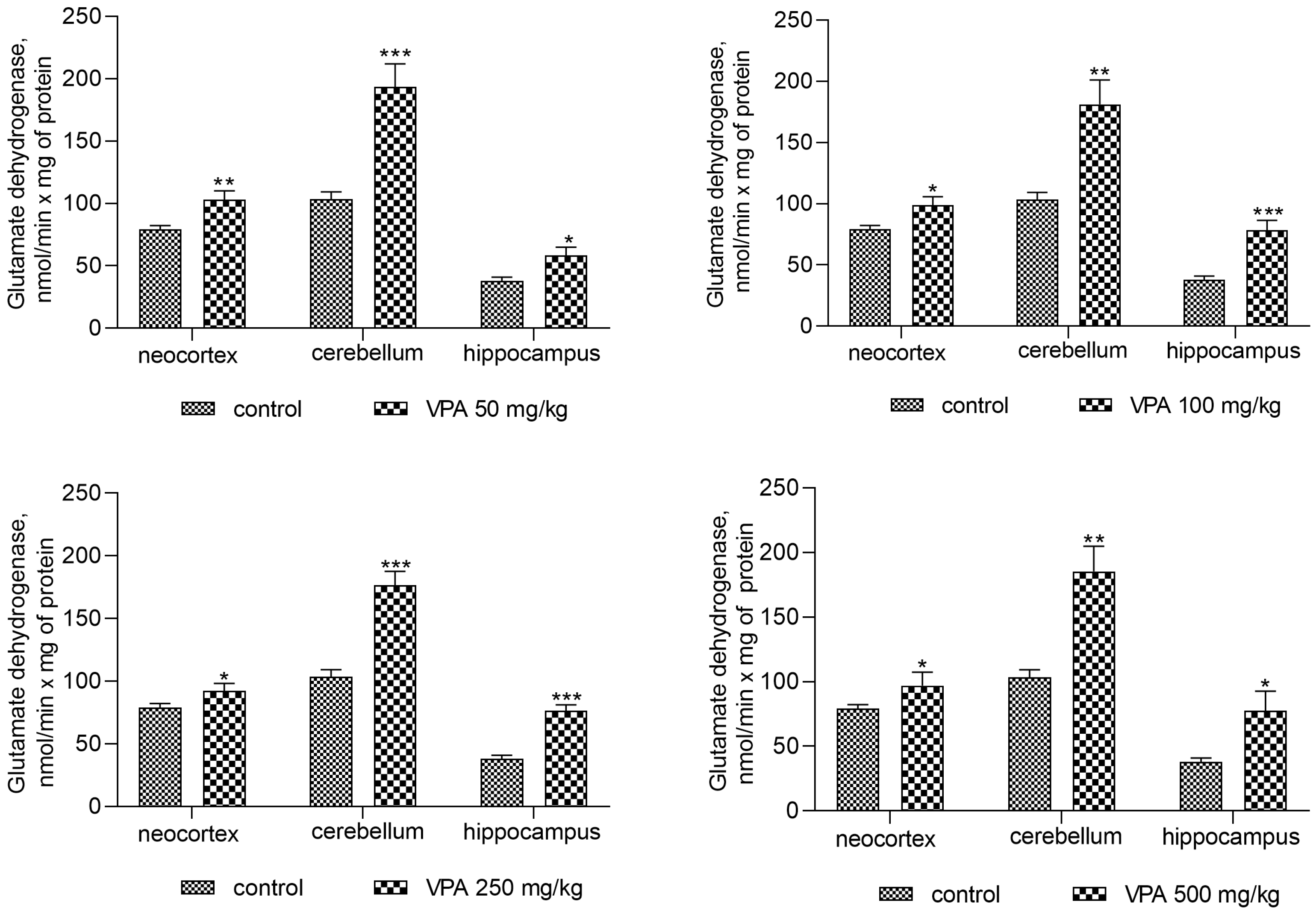 Biomolecules 14 00370 g008 Biomolecules 14 00370 g008