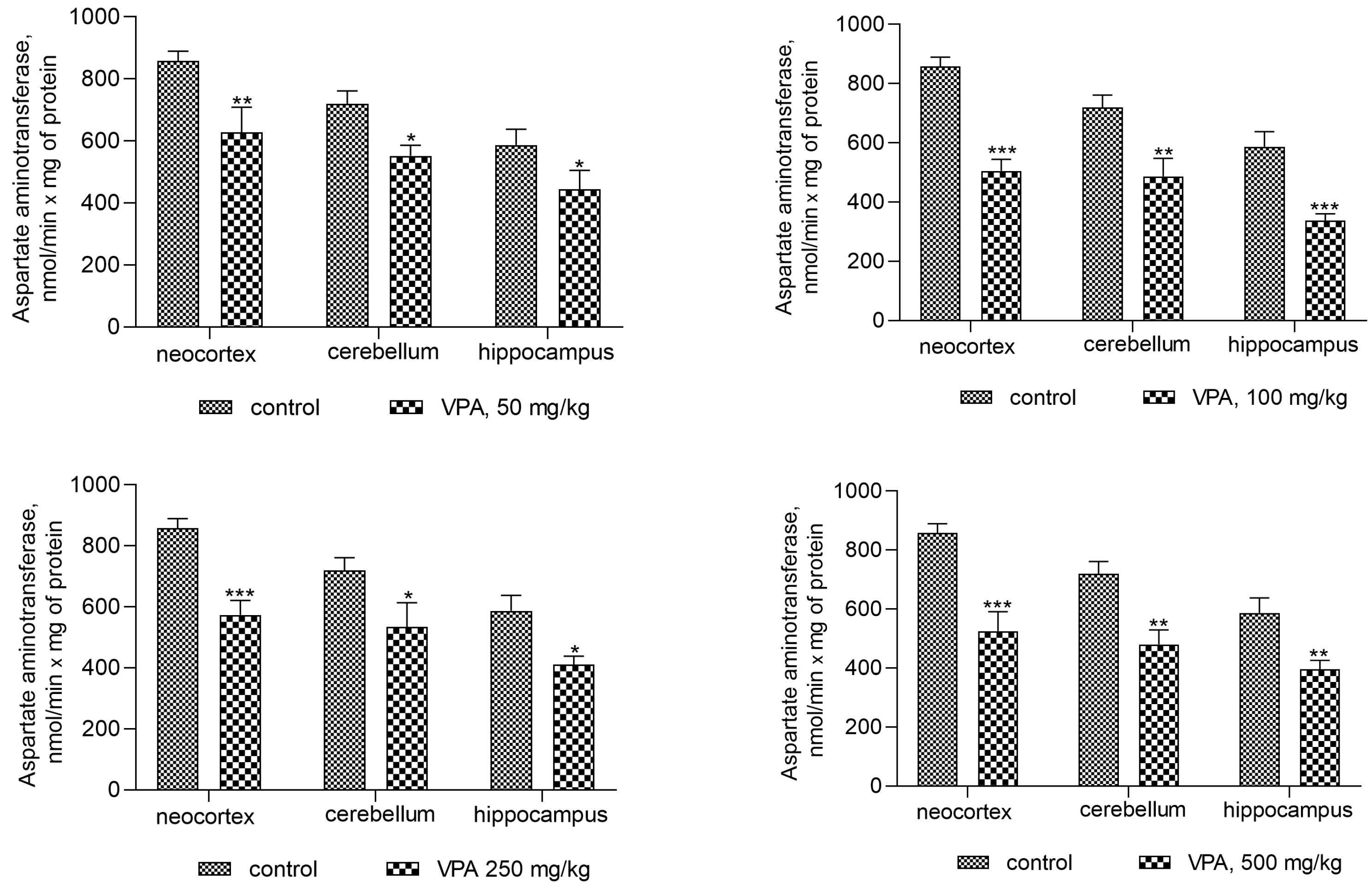 Biomolecules 14 00370 g010 Biomolecules 14 00370 g010