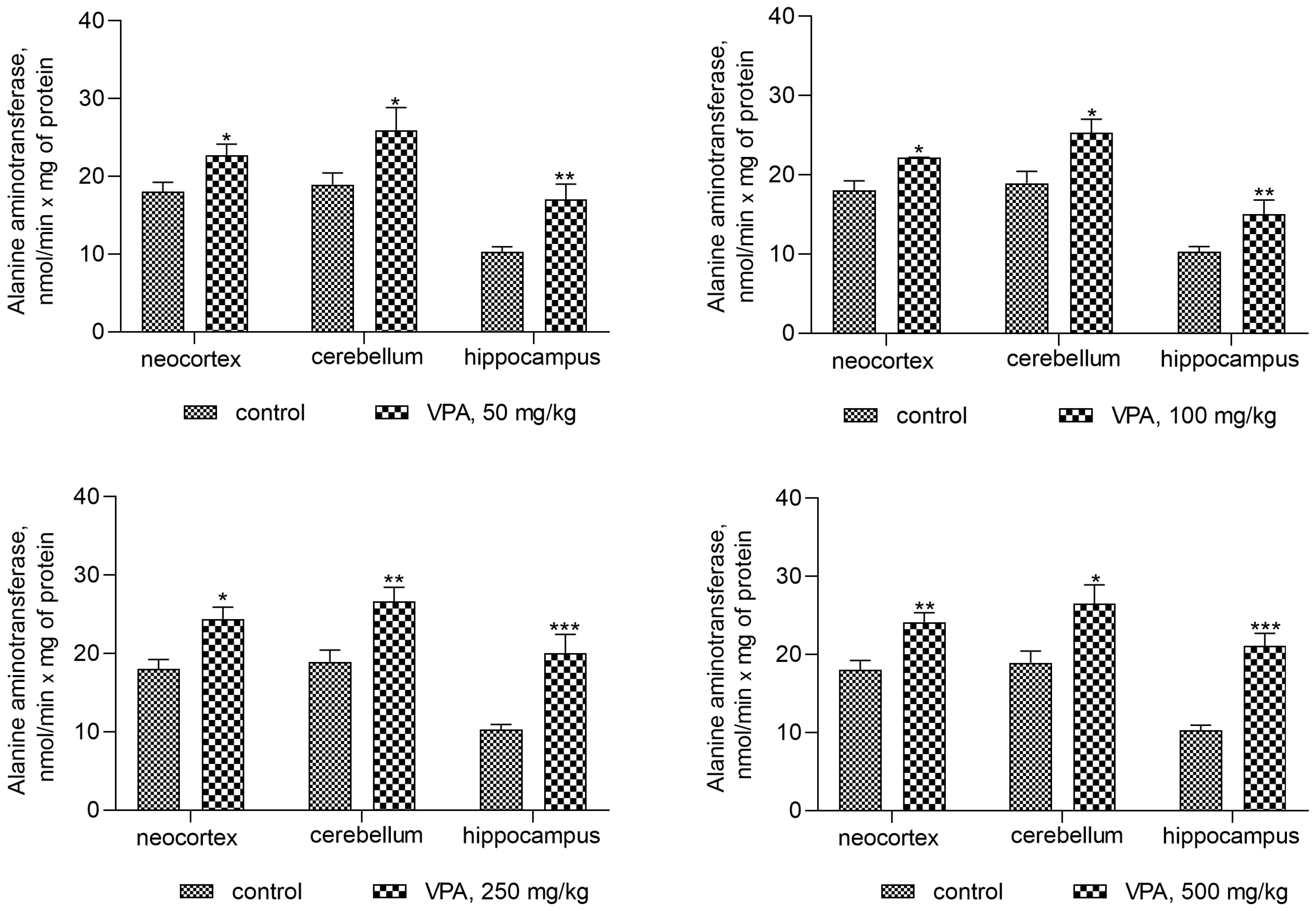 Biomolecules 14 00370 g011 Biomolecules 14 00370 g011