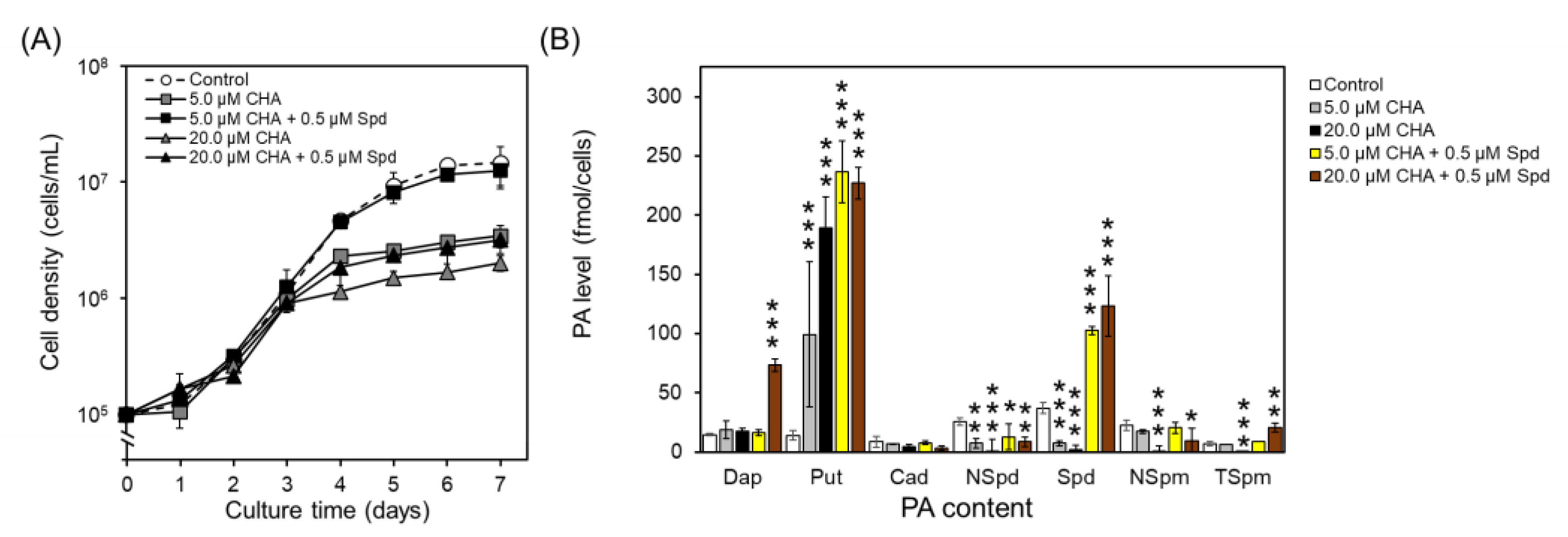Biomolecules 14 00372 g002