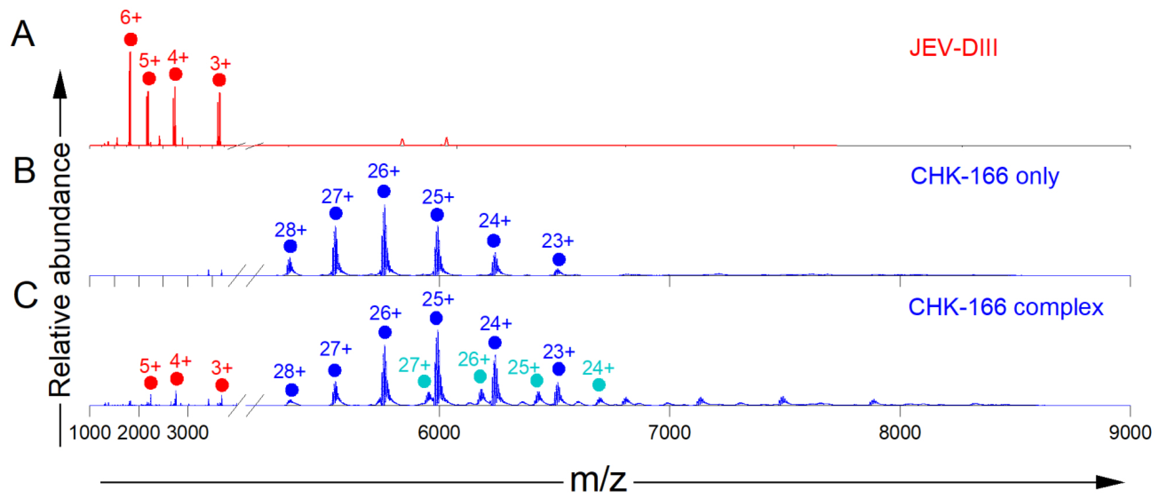 Biomolecules 14 00374 g001 Biomolecules 14 00374 g001