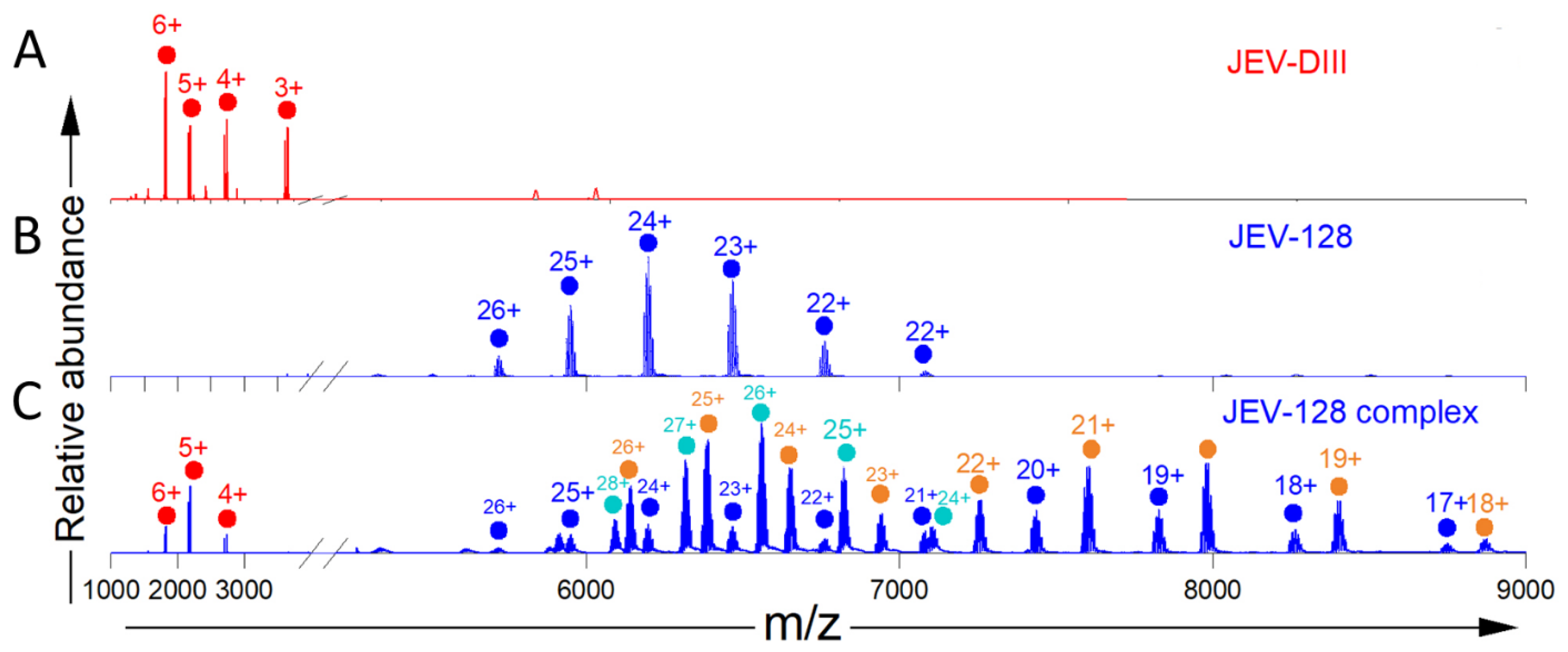 Biomolecules 14 00374 g002 Biomolecules 14 00374 g002