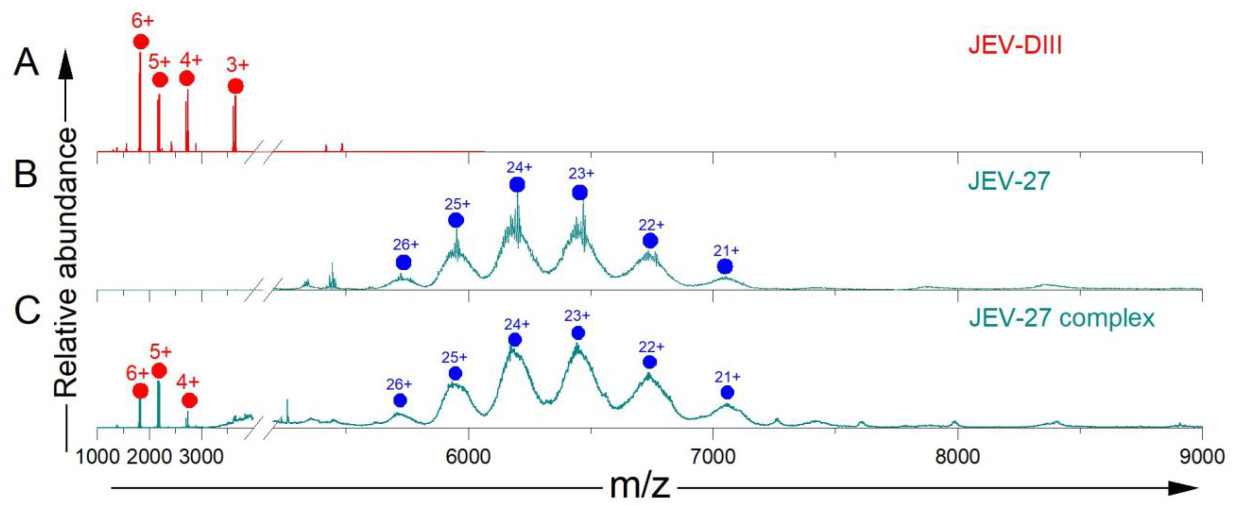 Biomolecules 14 00374 g004 Biomolecules 14 00374 g004