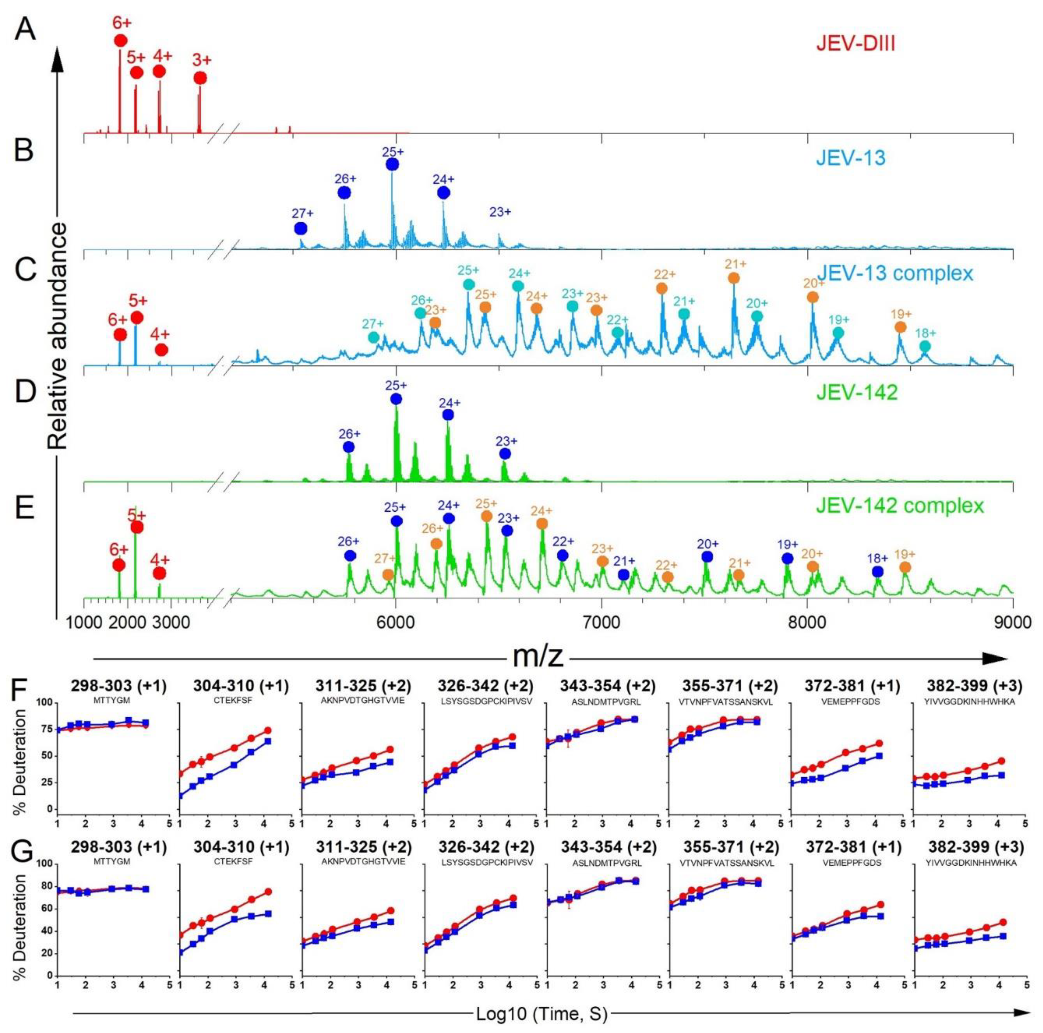Biomolecules 14 00374 g006 Biomolecules 14 00374 g006