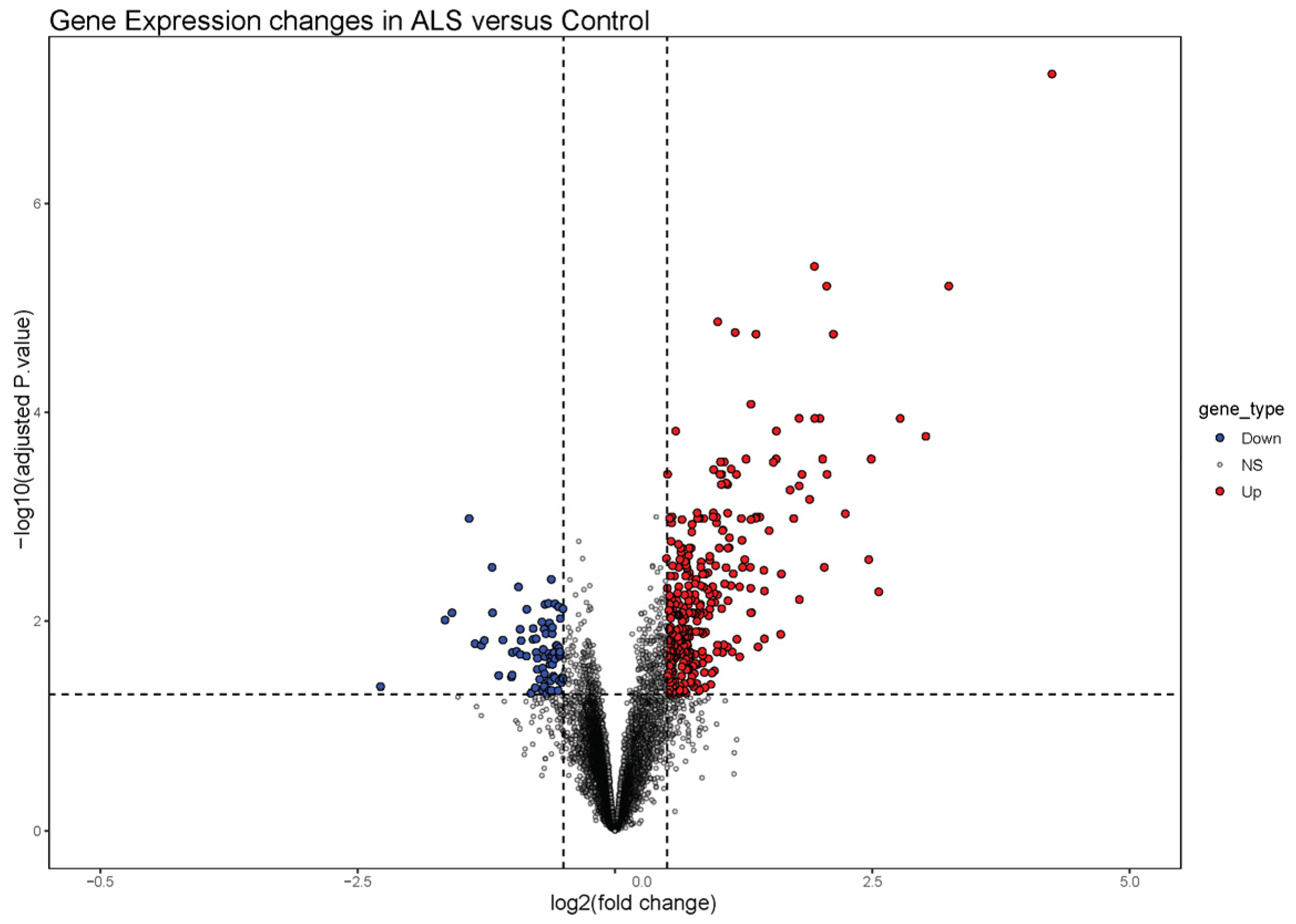 Biomolecules 14 00377 g001